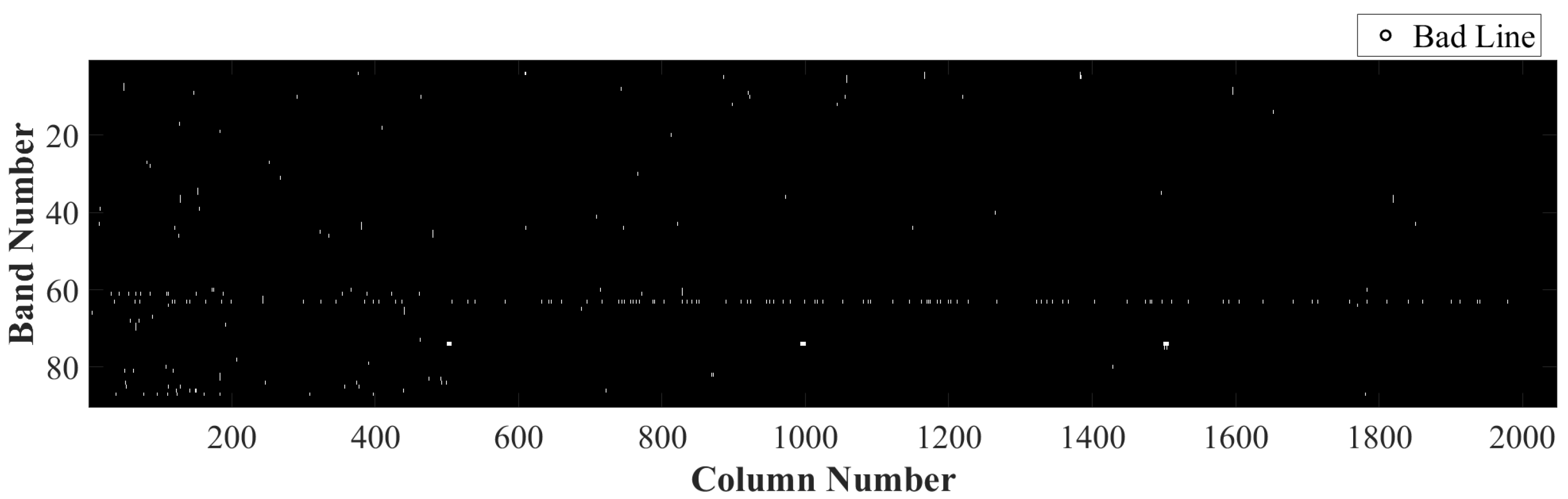 Remotesensing 17 01844 g005