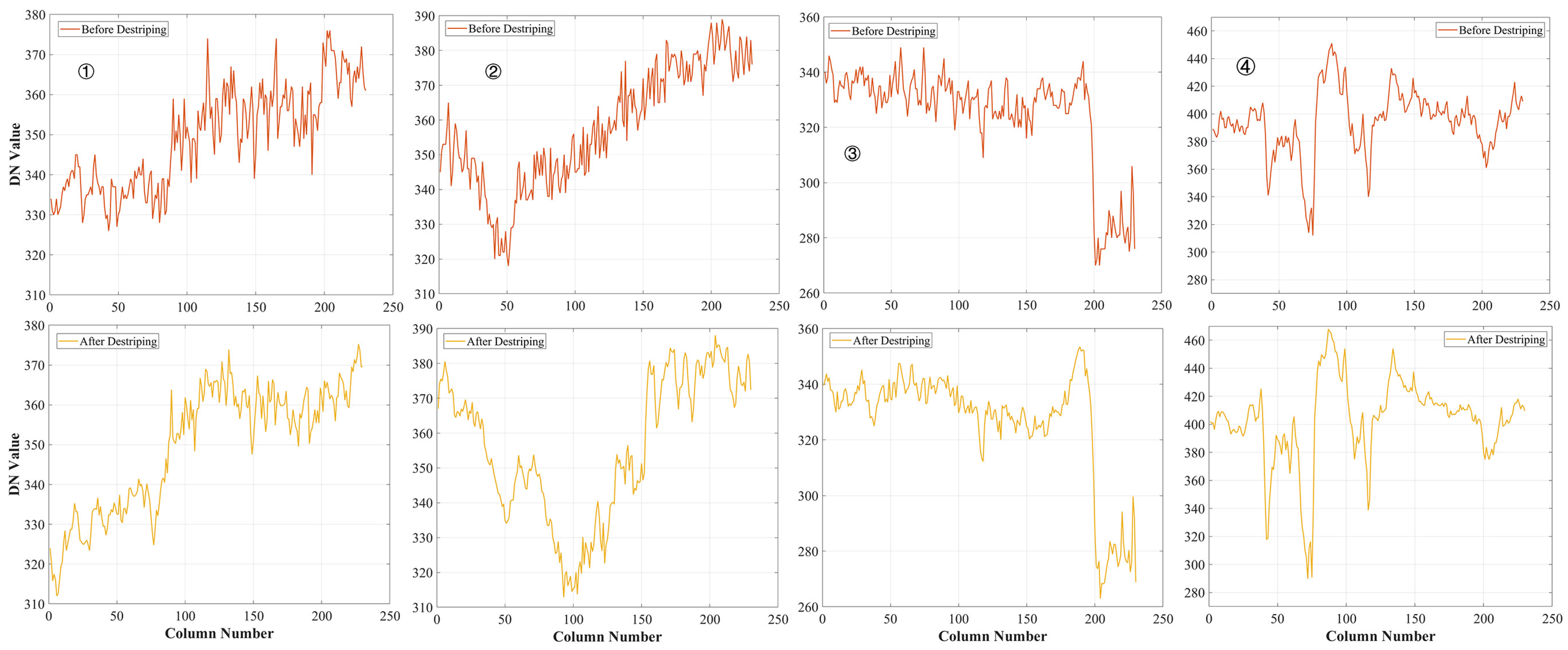 Remotesensing 17 01844 g008