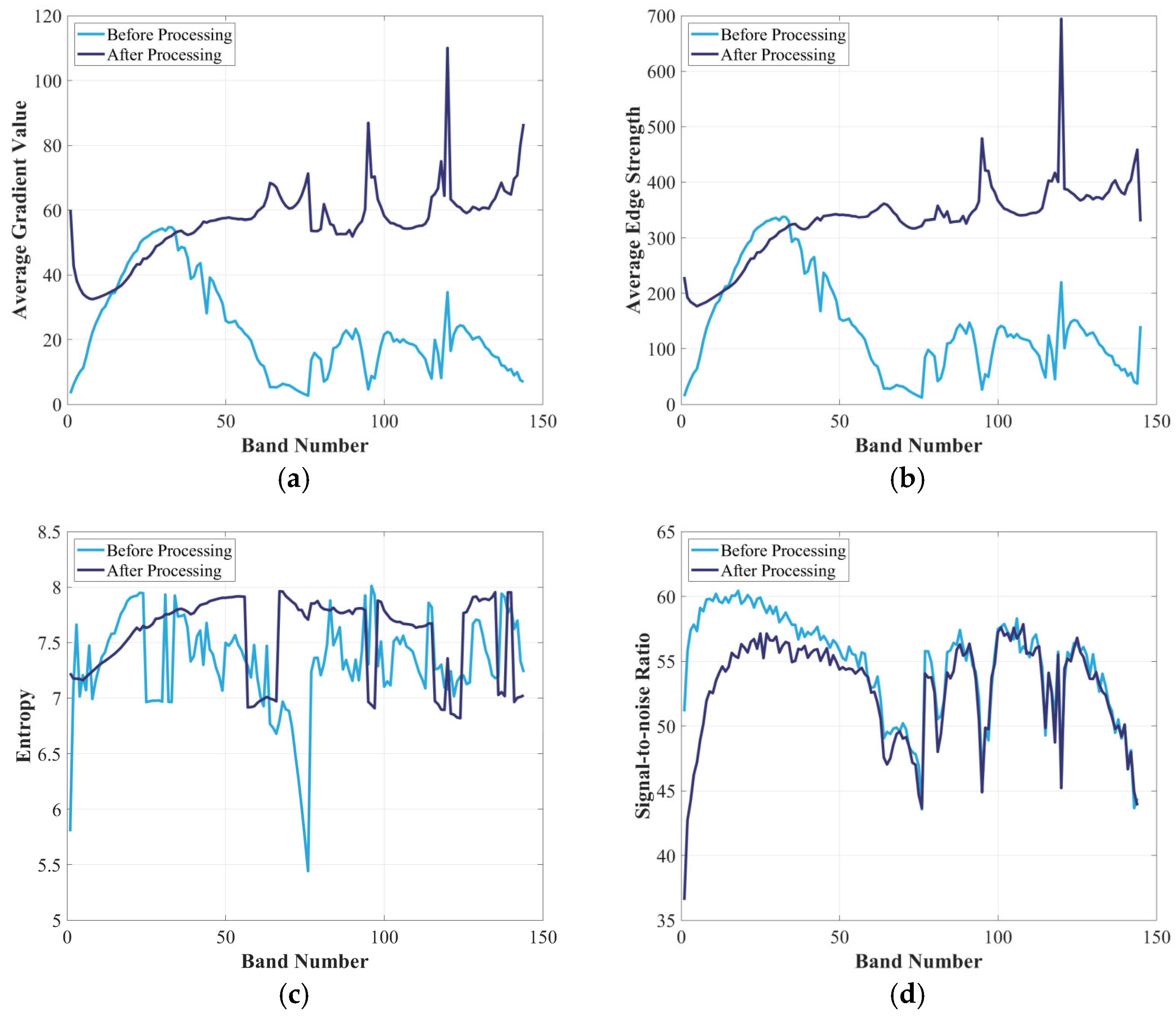 Remotesensing 17 01844 g011