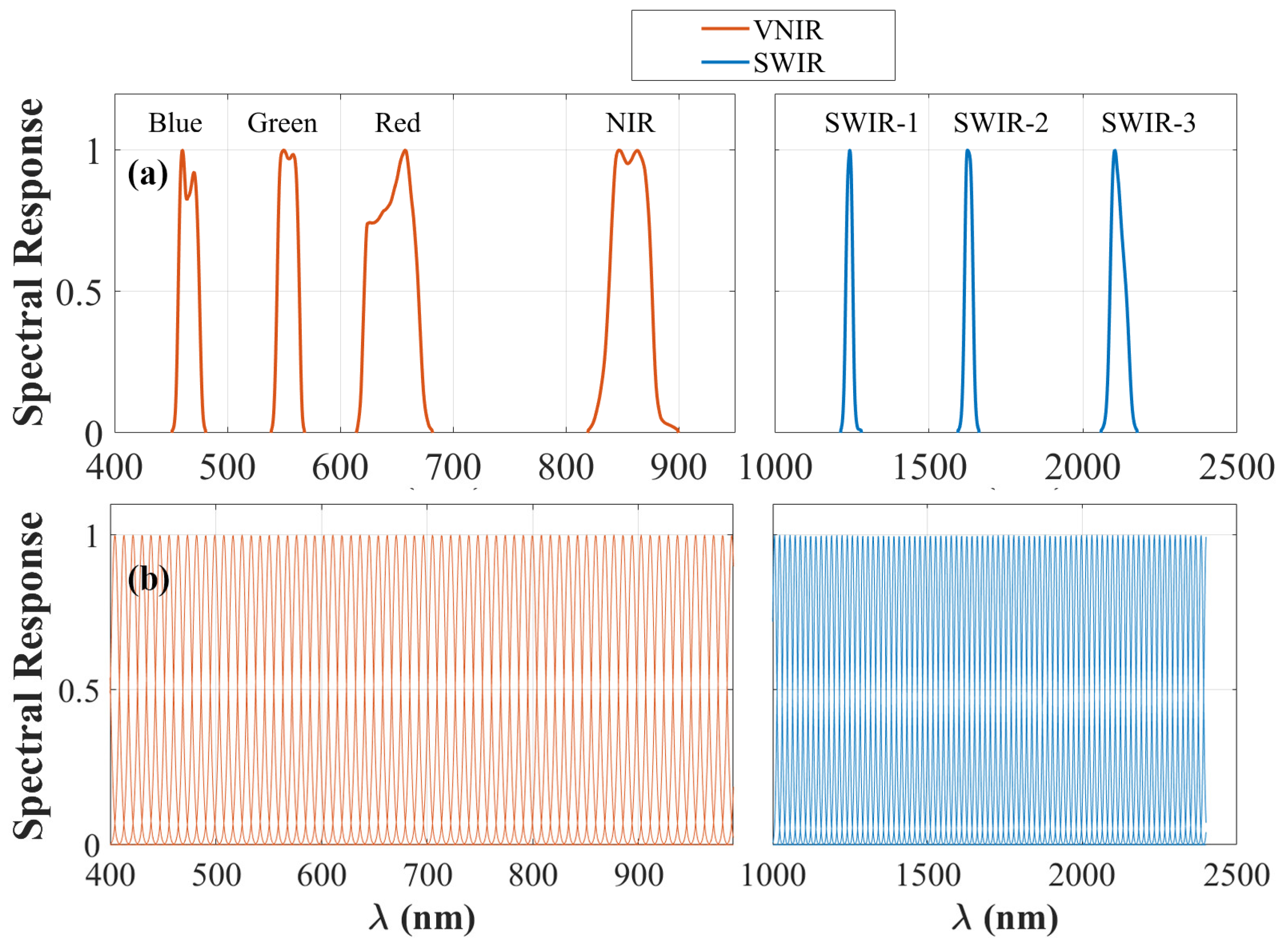 Remotesensing 17 01844 g013