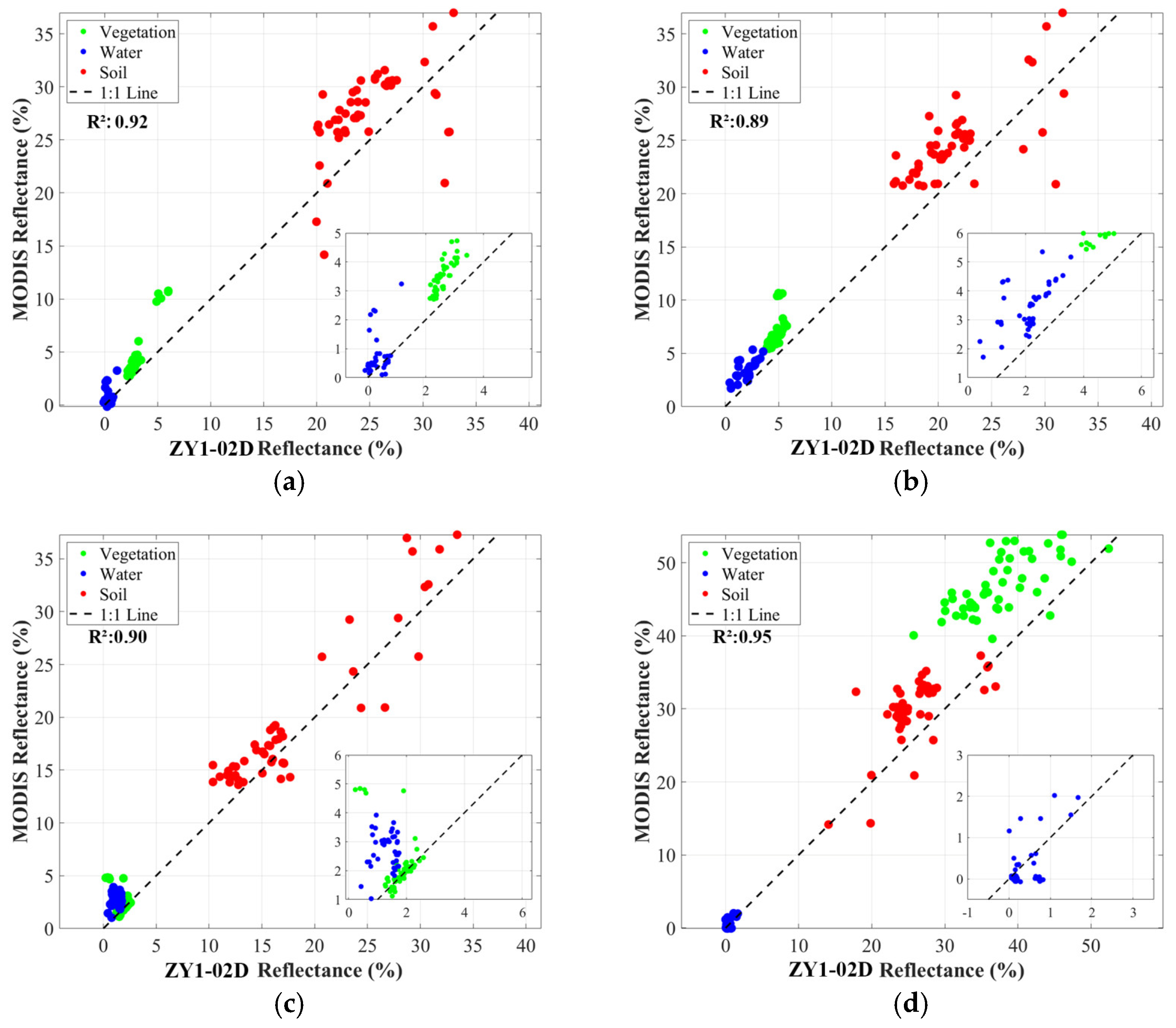 Remotesensing 17 01844 g015
