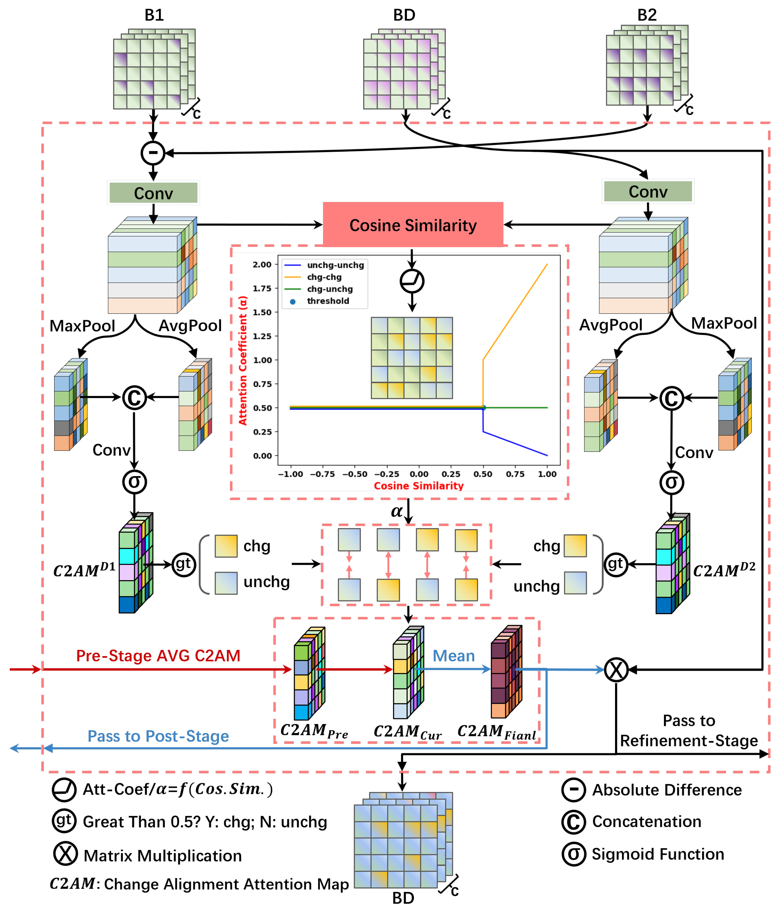 Remotesensing 17 01849 g004