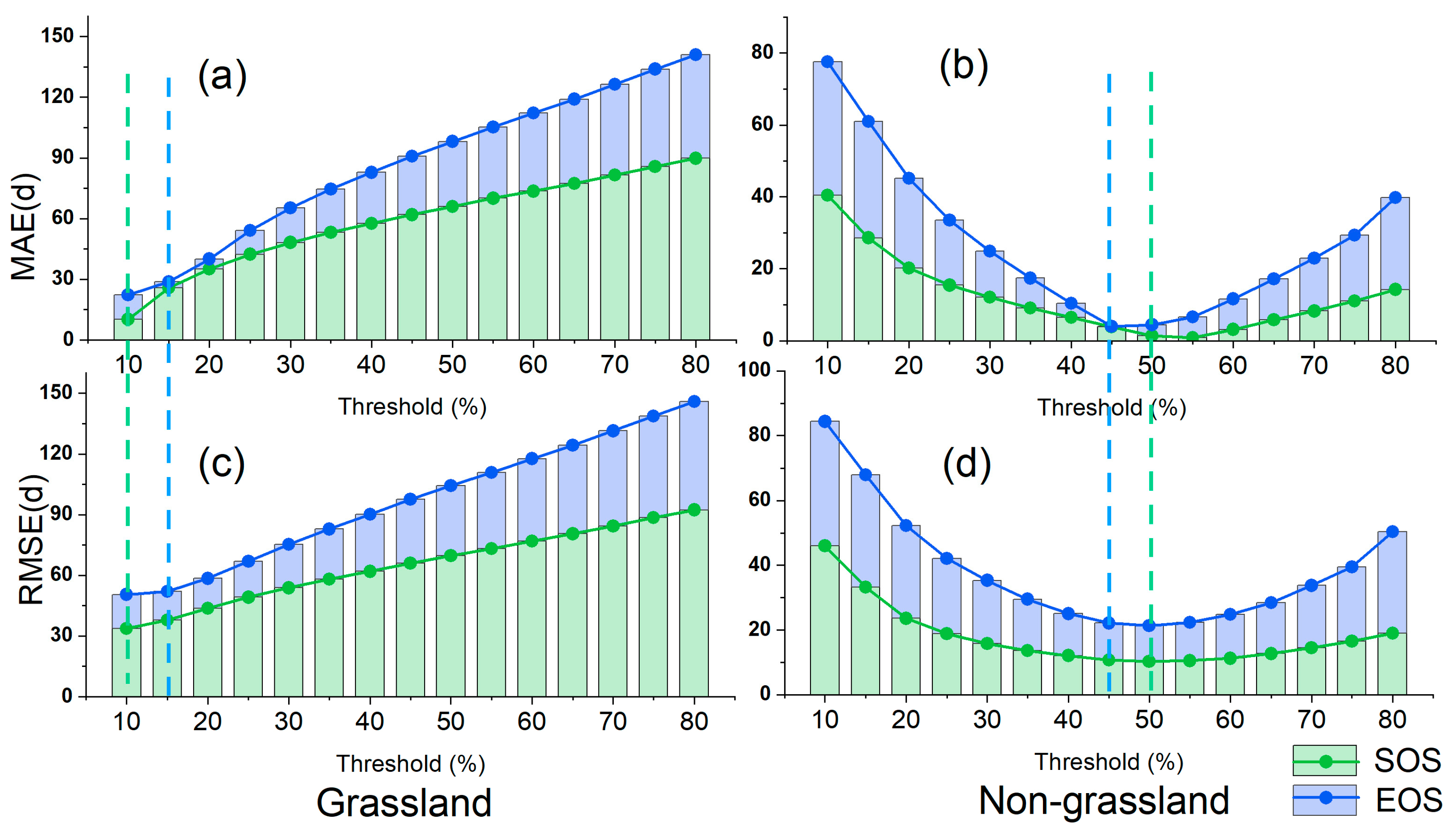 Remotesensing 17 01853 g005