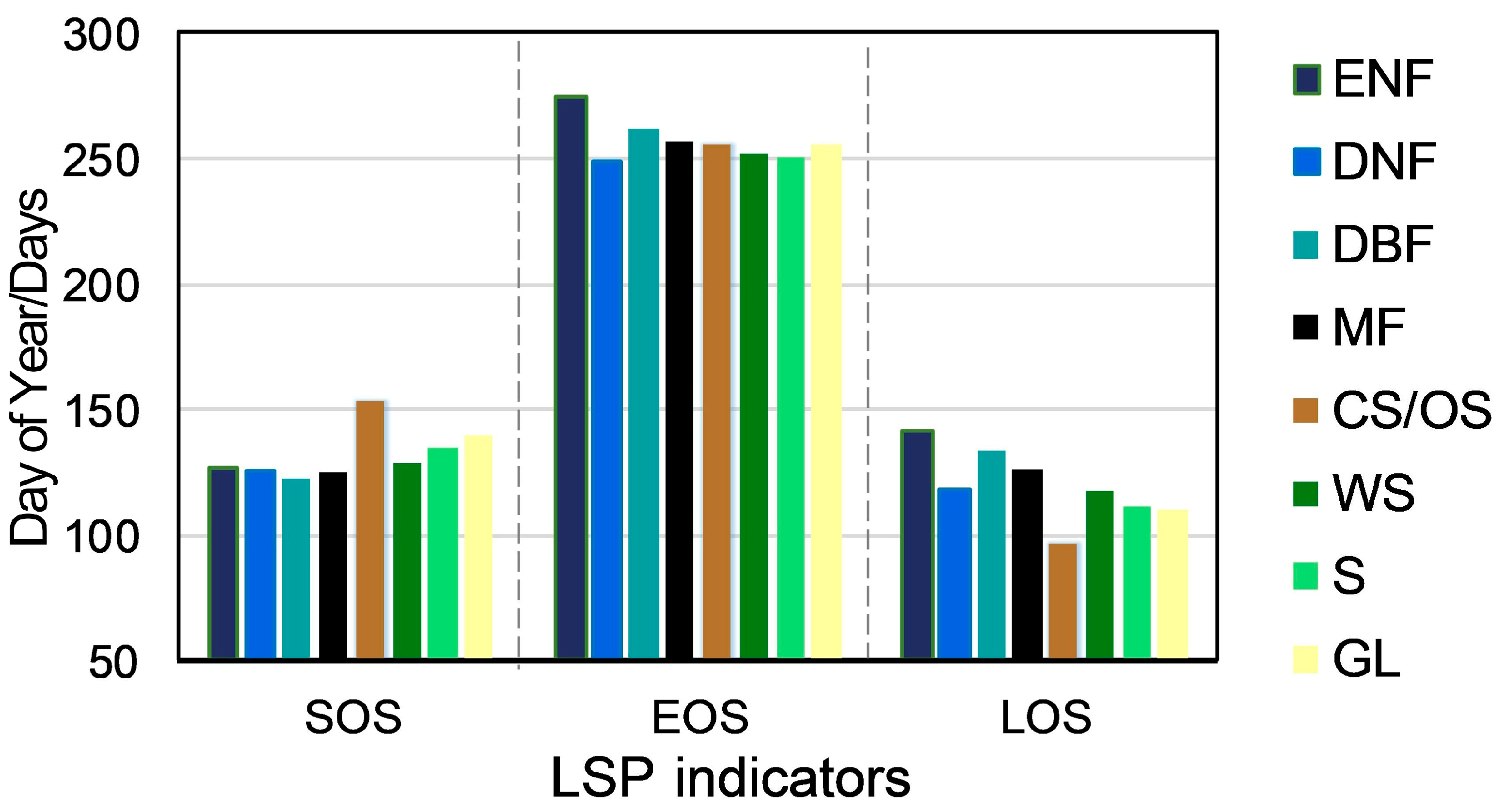 Remotesensing 17 01853 g007