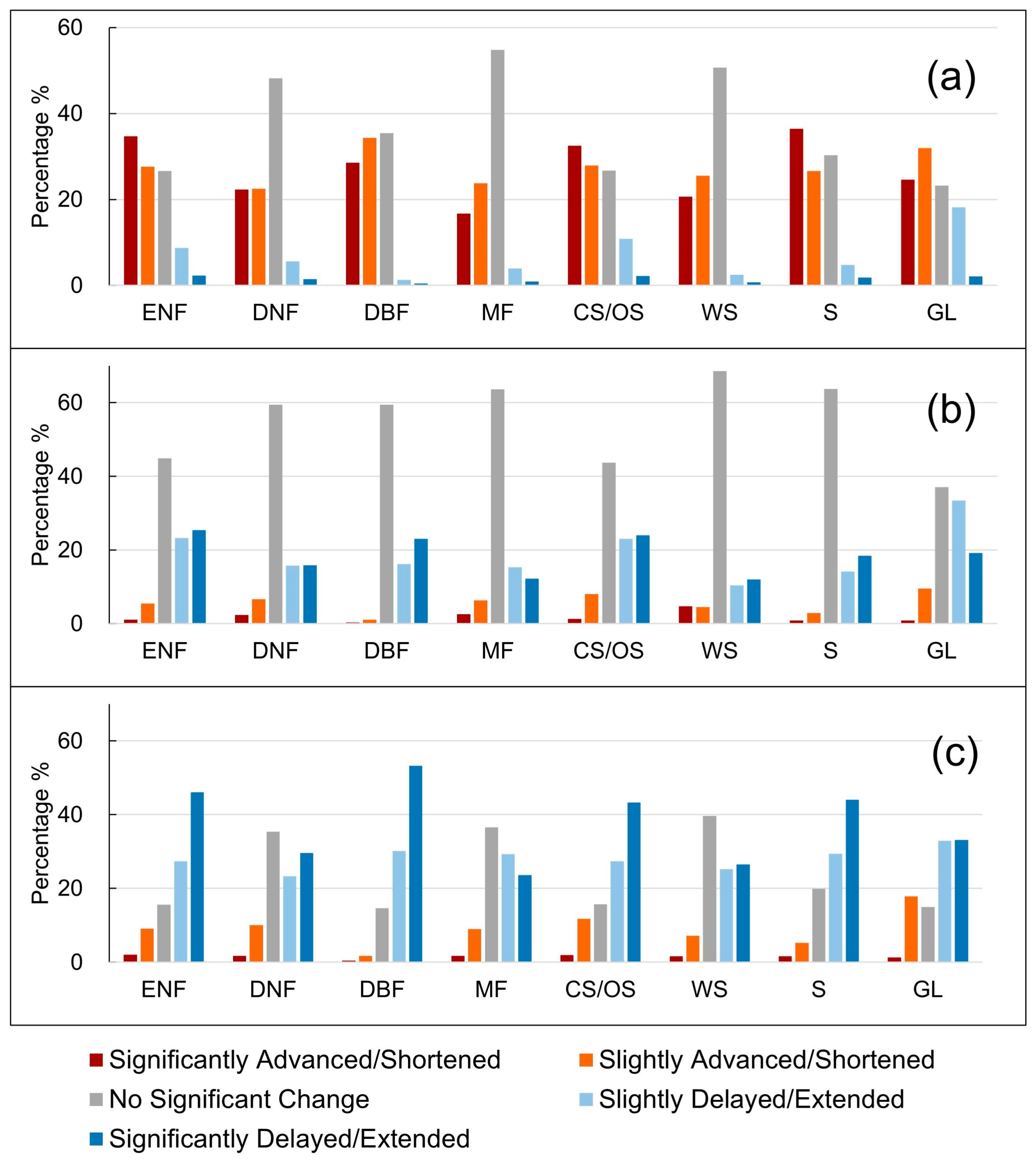 Remotesensing 17 01853 g009