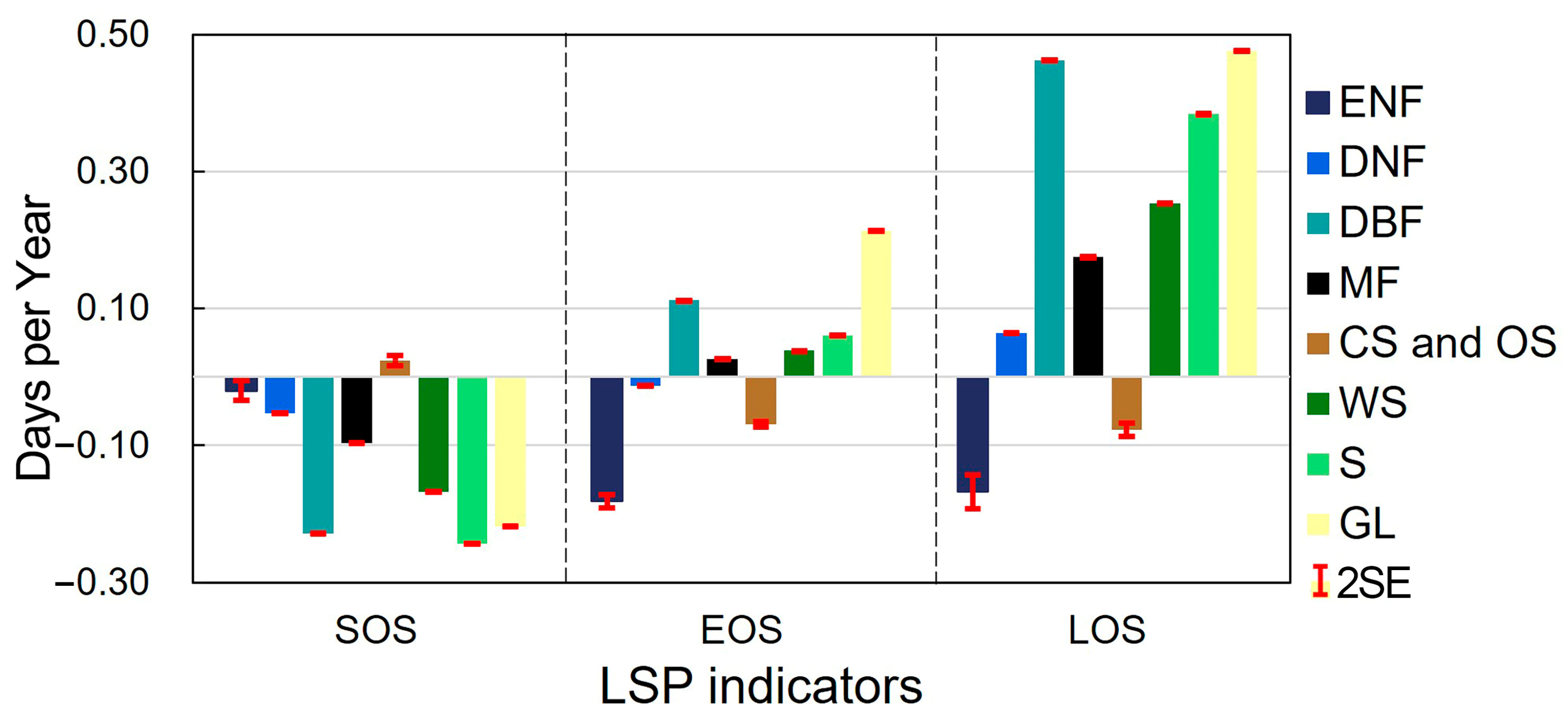 Remotesensing 17 01853 g010