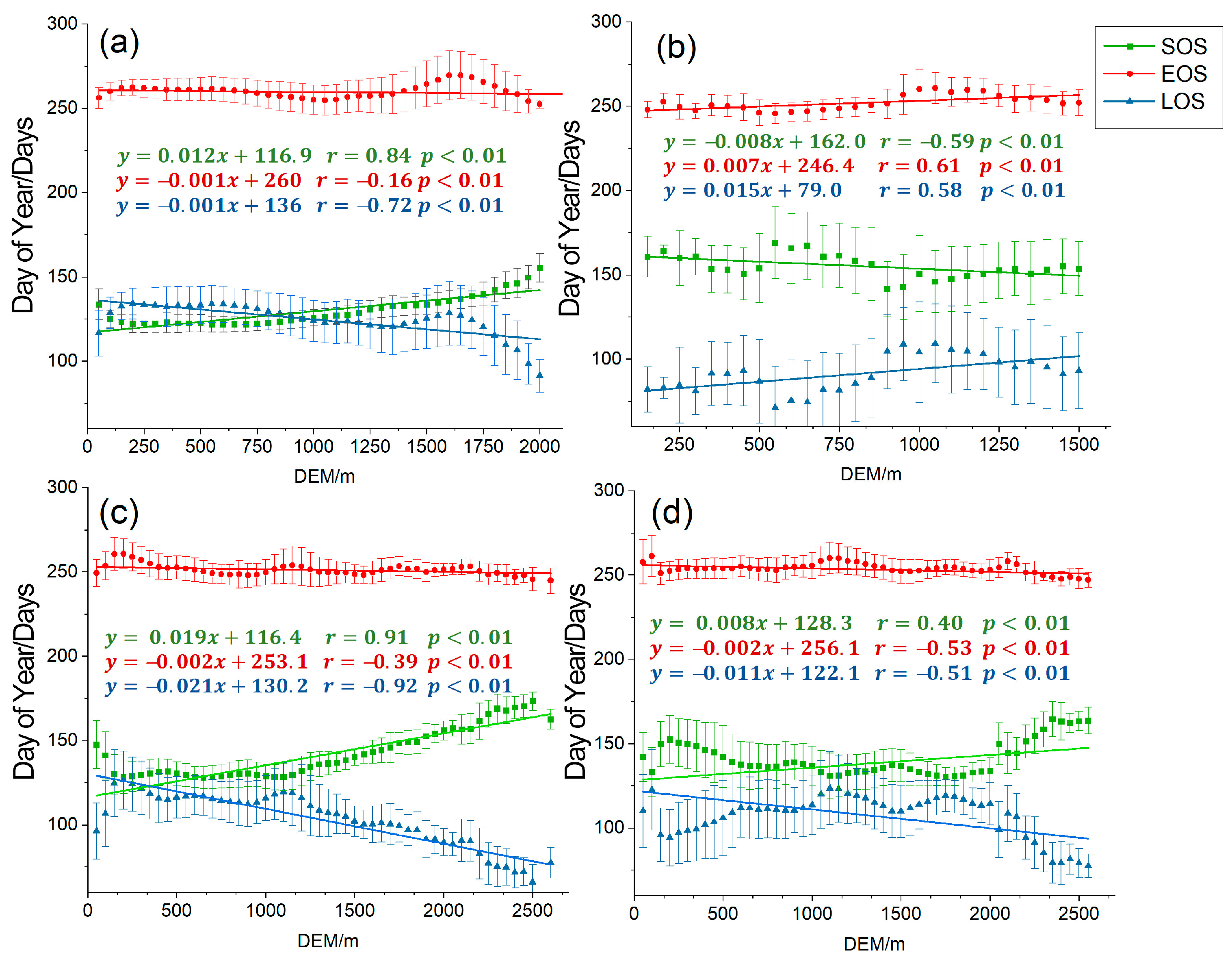 Remotesensing 17 01853 g011