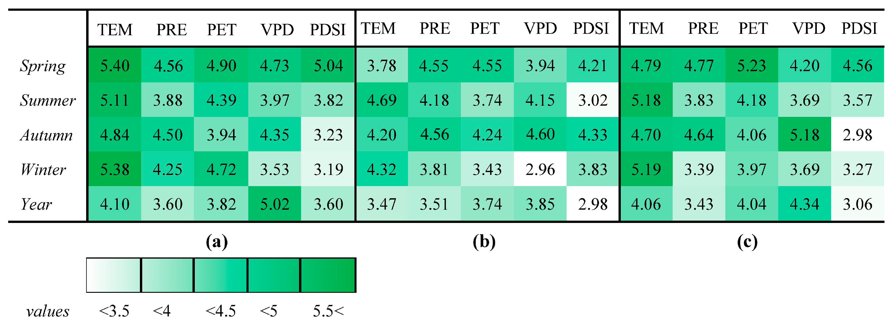 Remotesensing 17 01853 g012