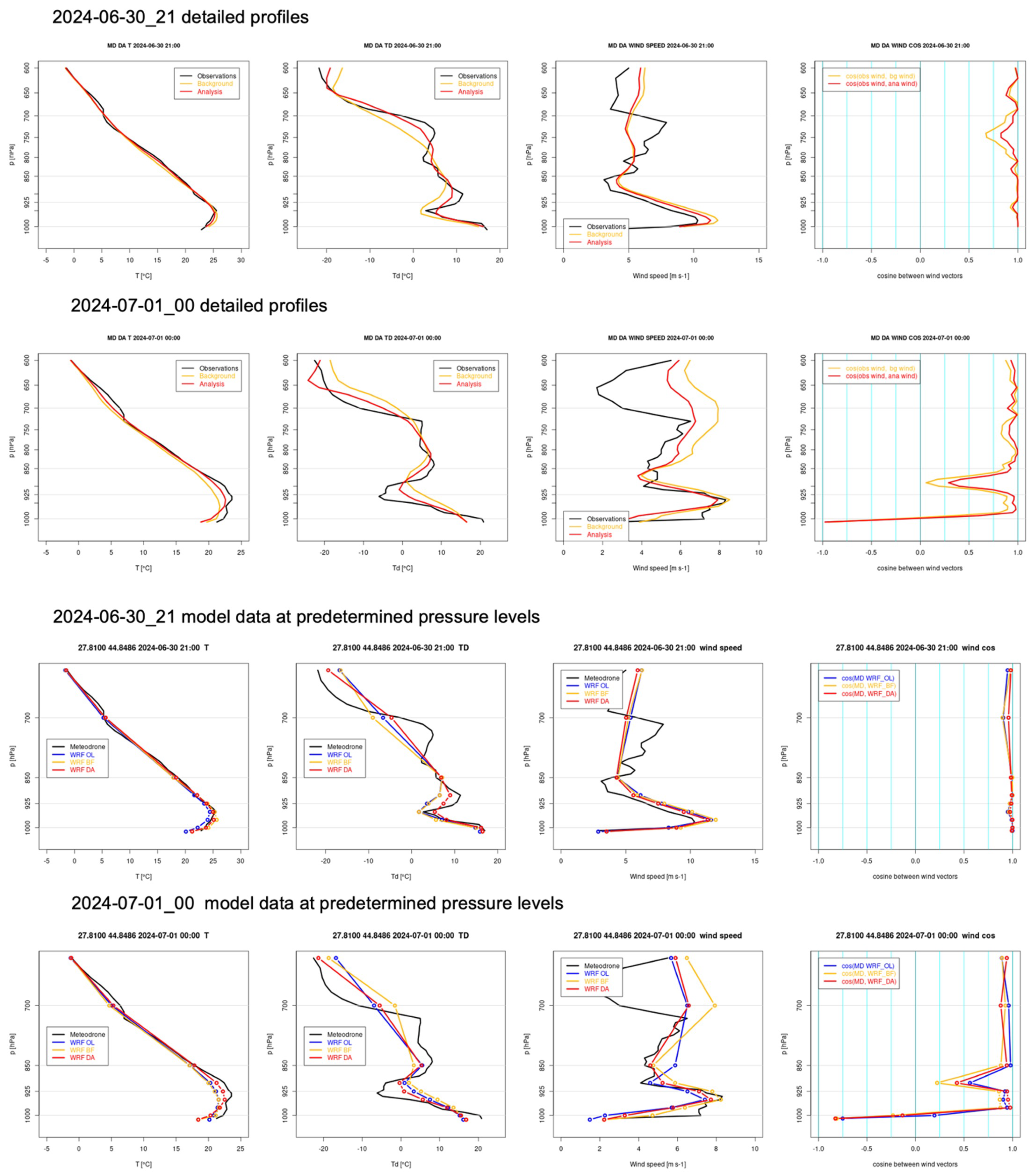 Remotesensing 17 01855 g006