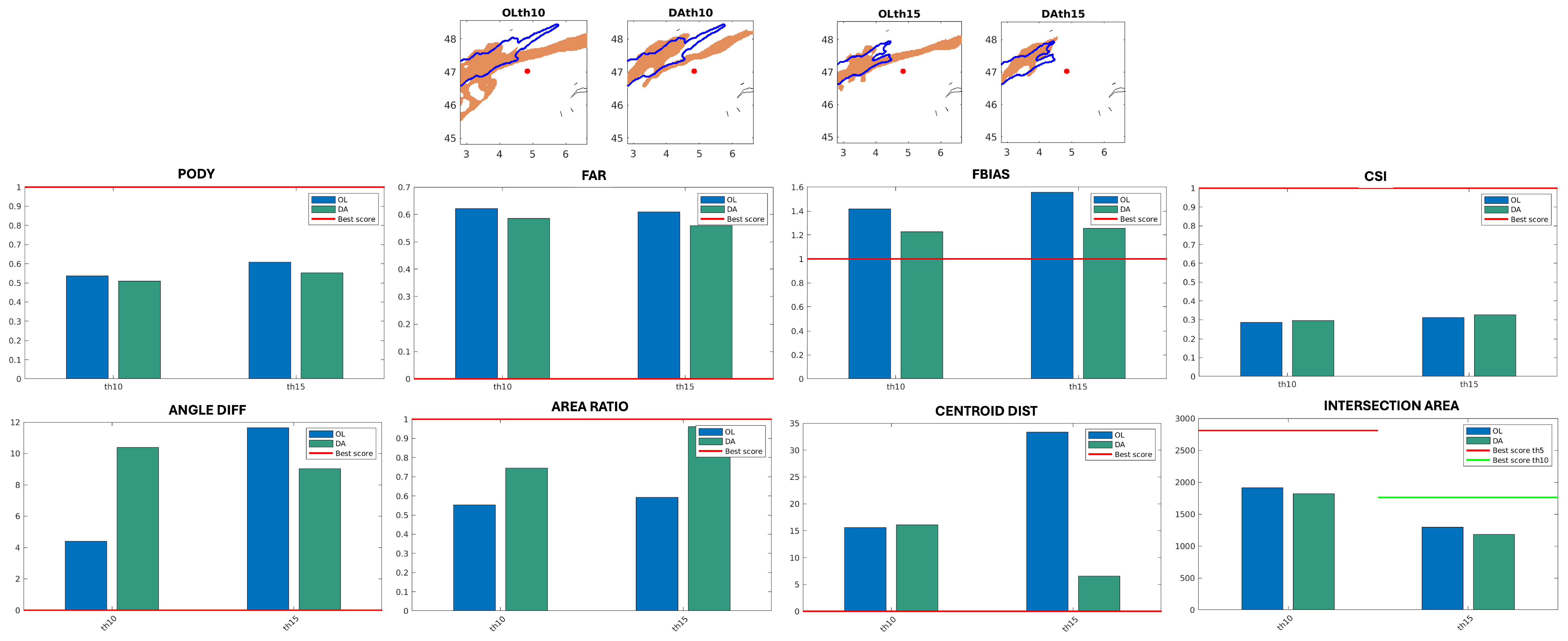 Remotesensing 17 01855 g008