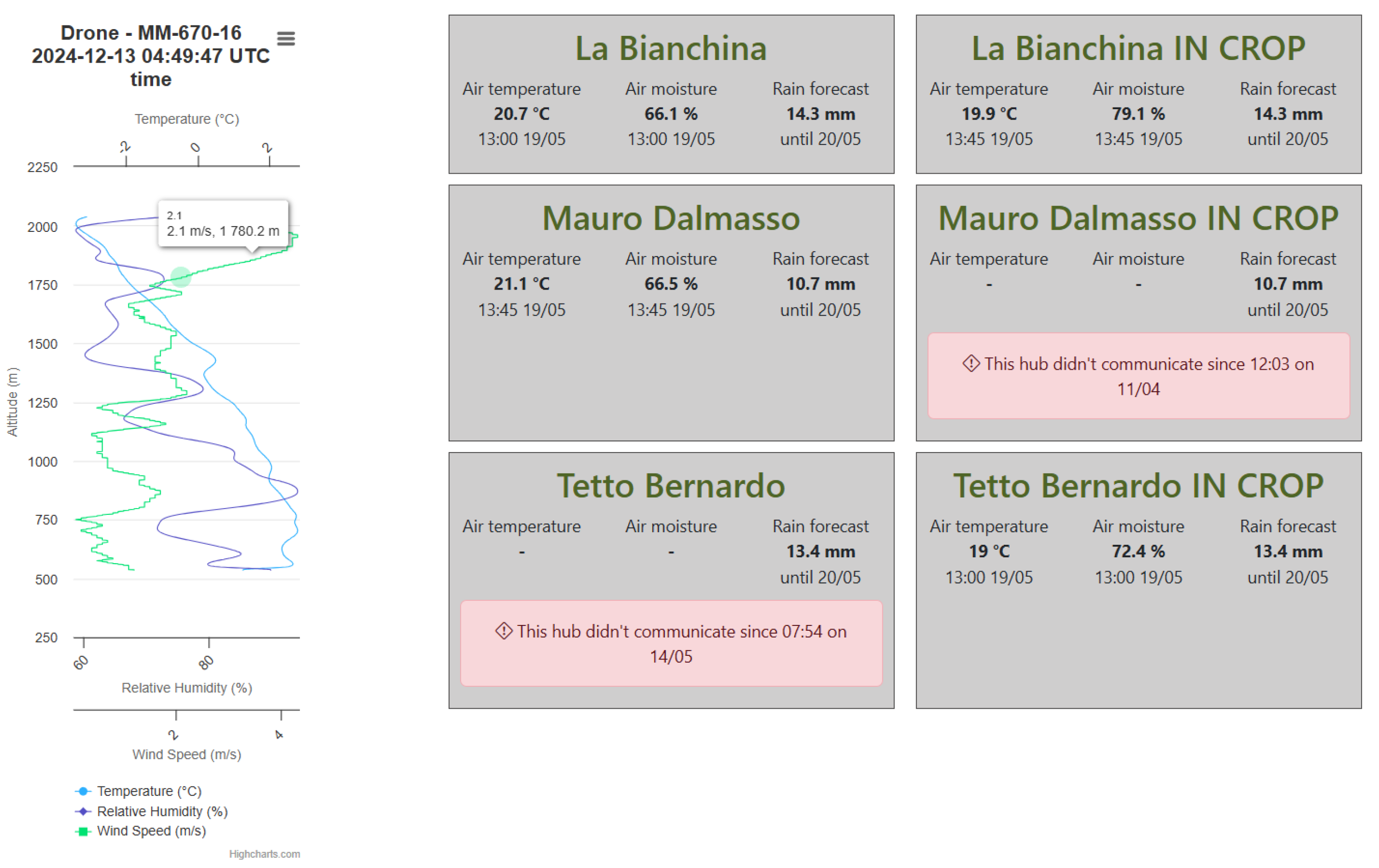 Remotesensing 17 01855 g009