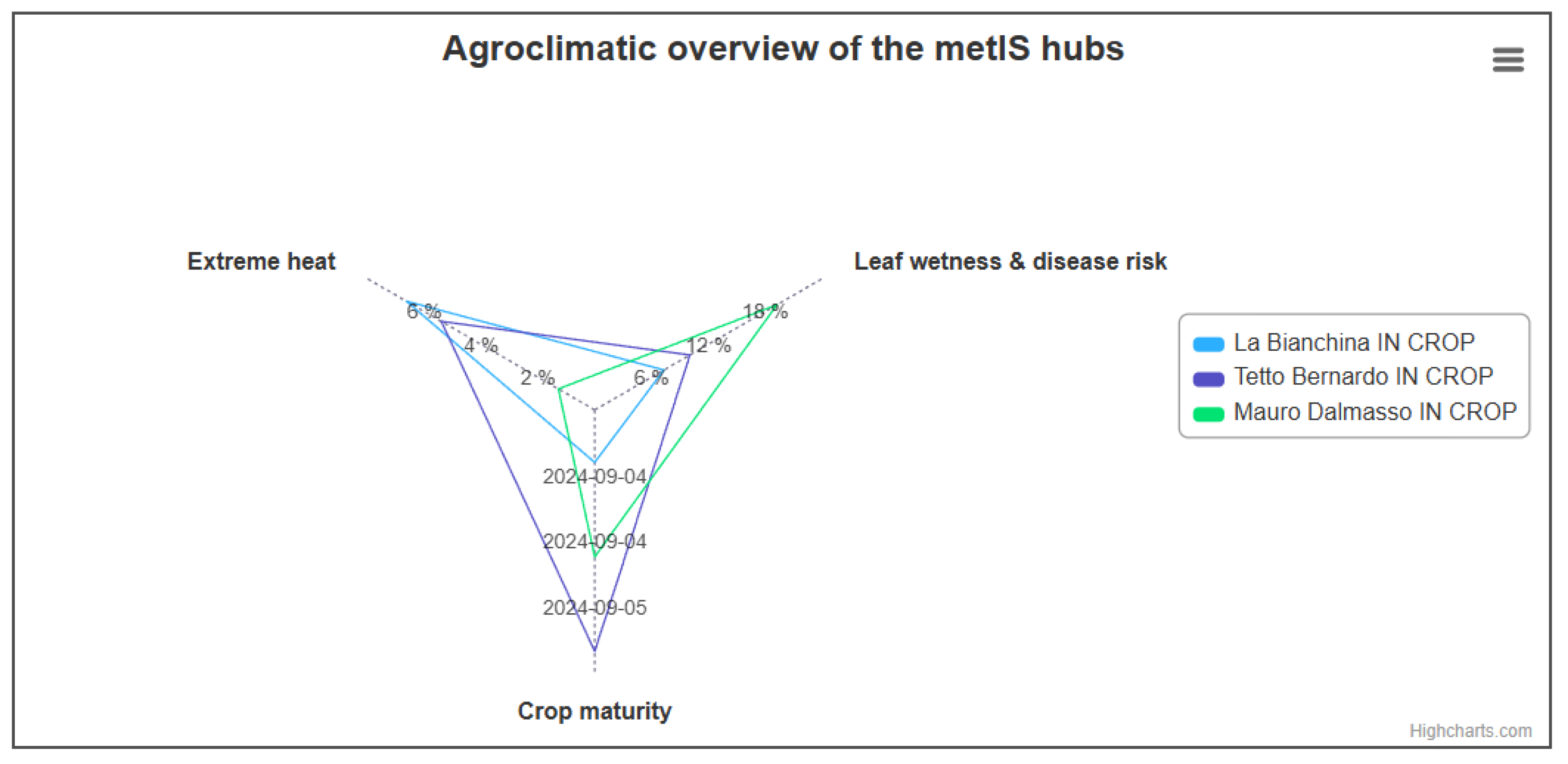 Remotesensing 17 01855 g011