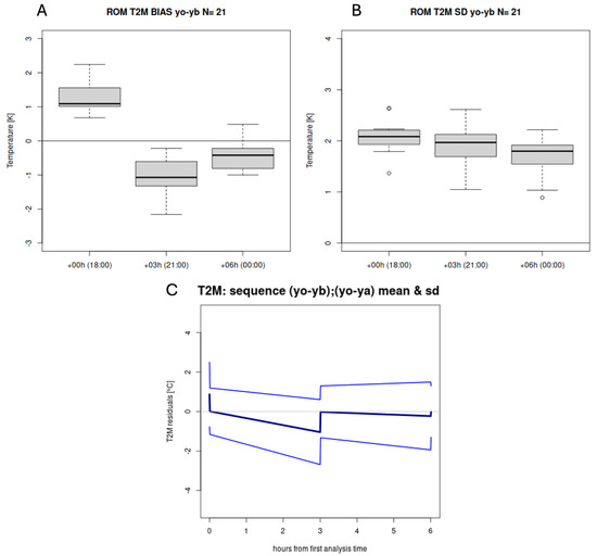 Remotesensing 17 01855 g0a1