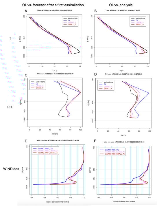 Remotesensing 17 01855 g0a2