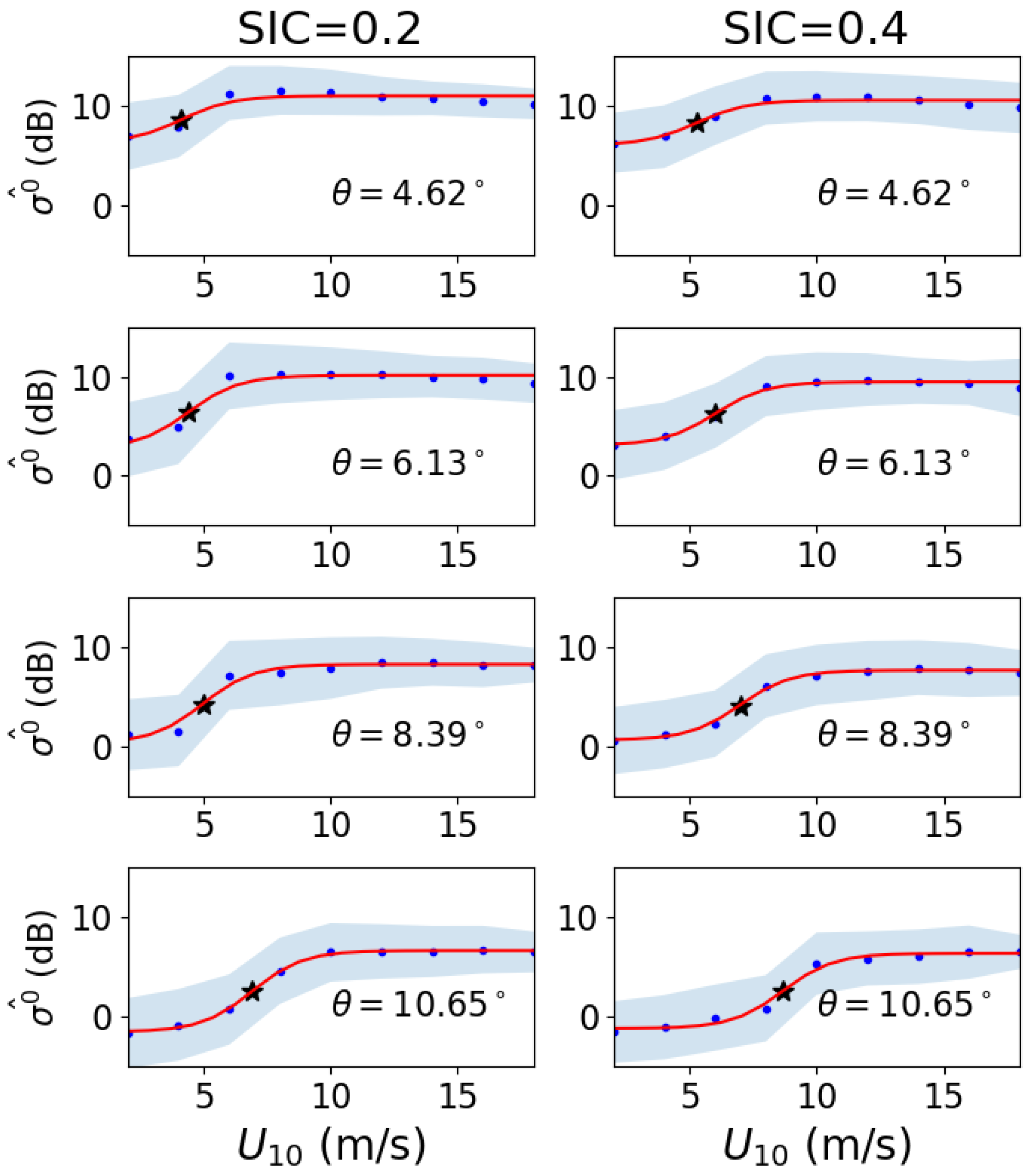 Remotesensing 17 01858 g004