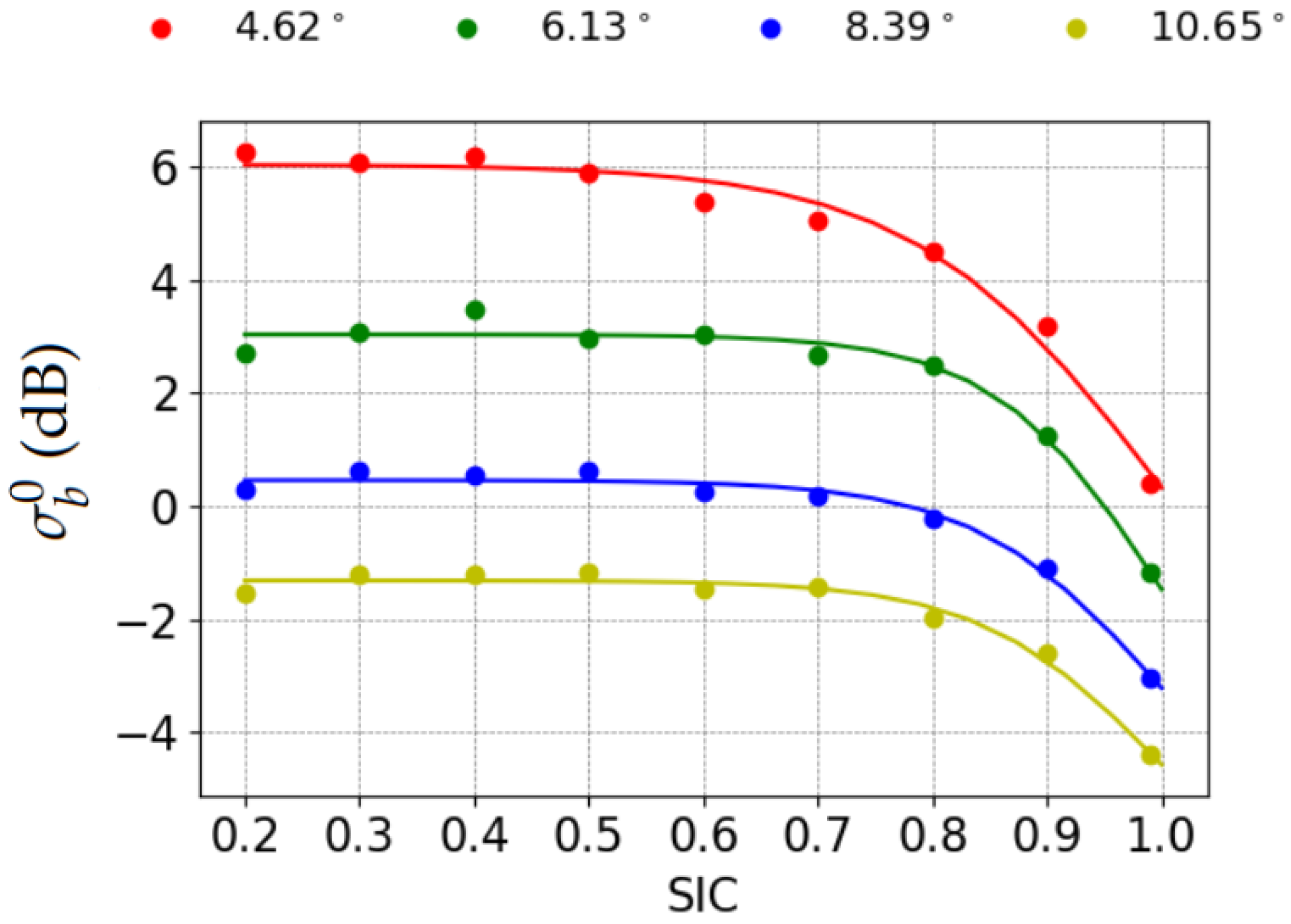 Remotesensing 17 01858 g006