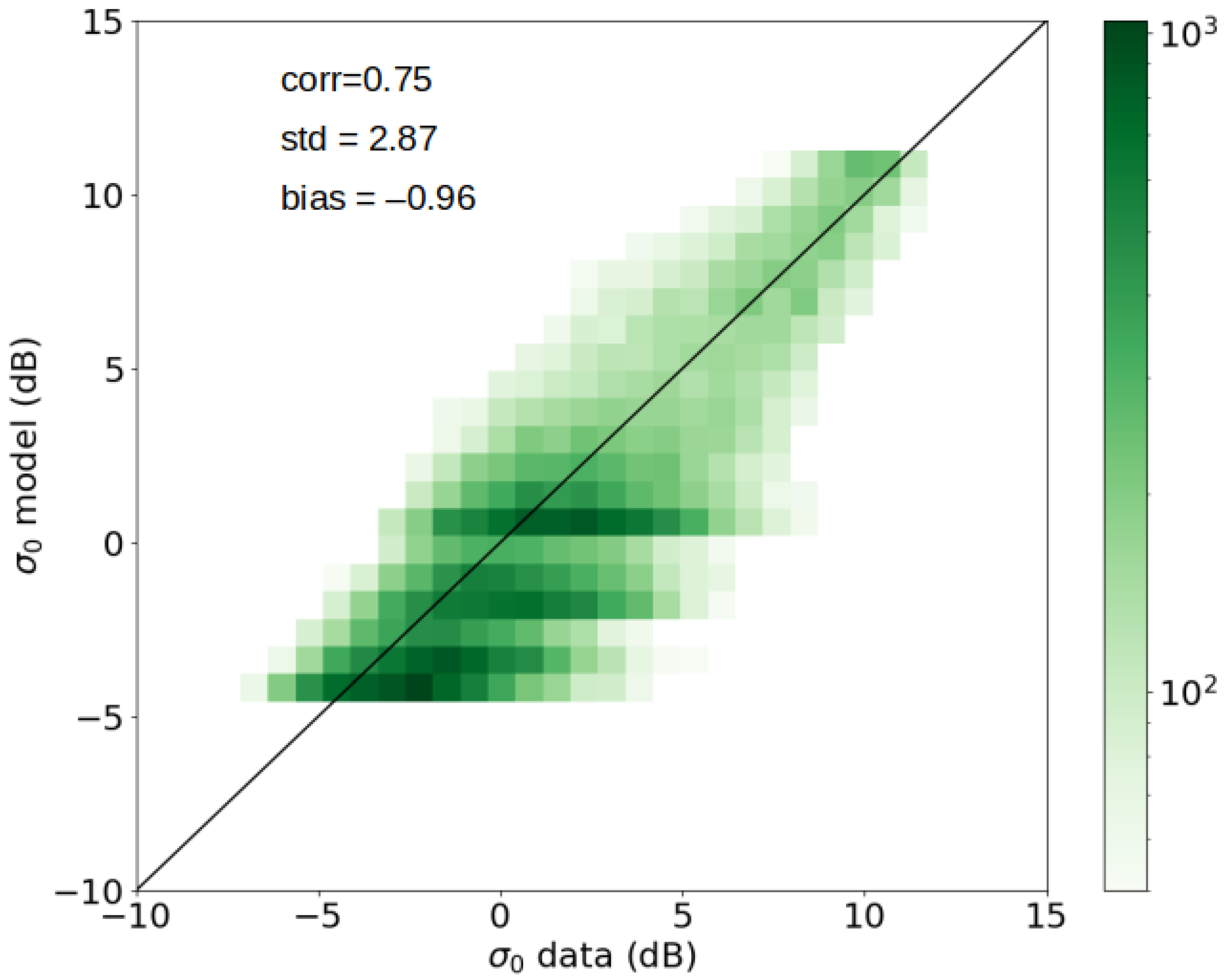 Remotesensing 17 01858 g009
