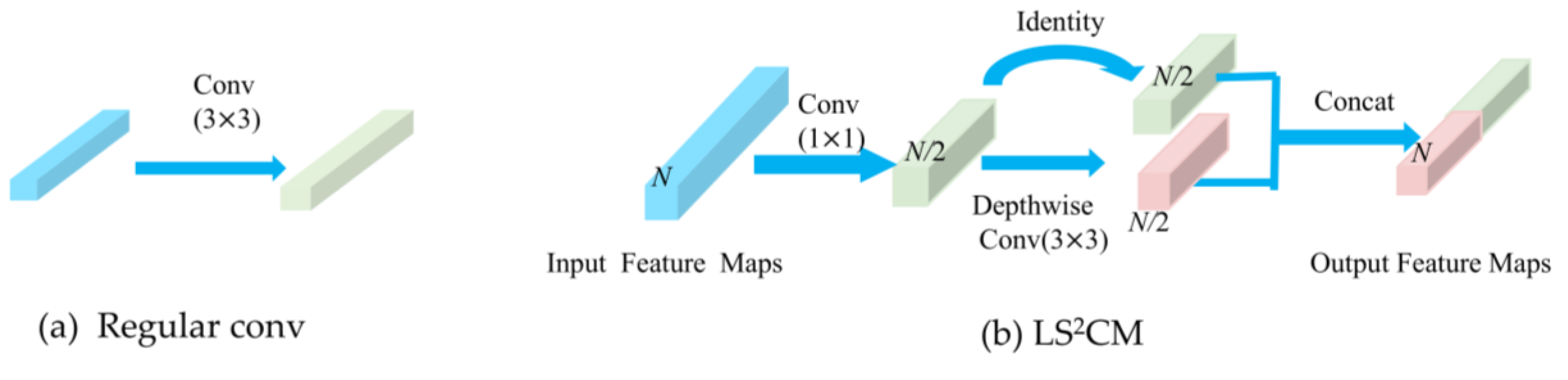 Remotesensing 17 01864 g001 Remotesensing 17 01864 g001