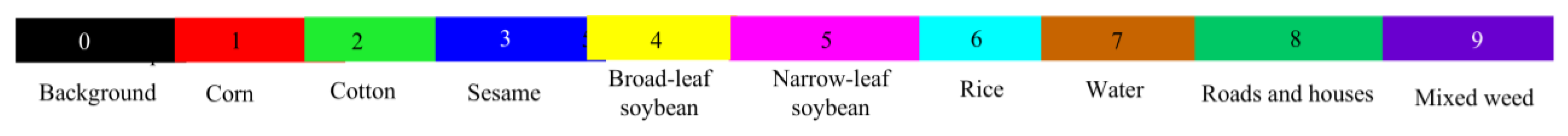 Remotesensing 17 01864 g008b Remotesensing 17 01864 g008b