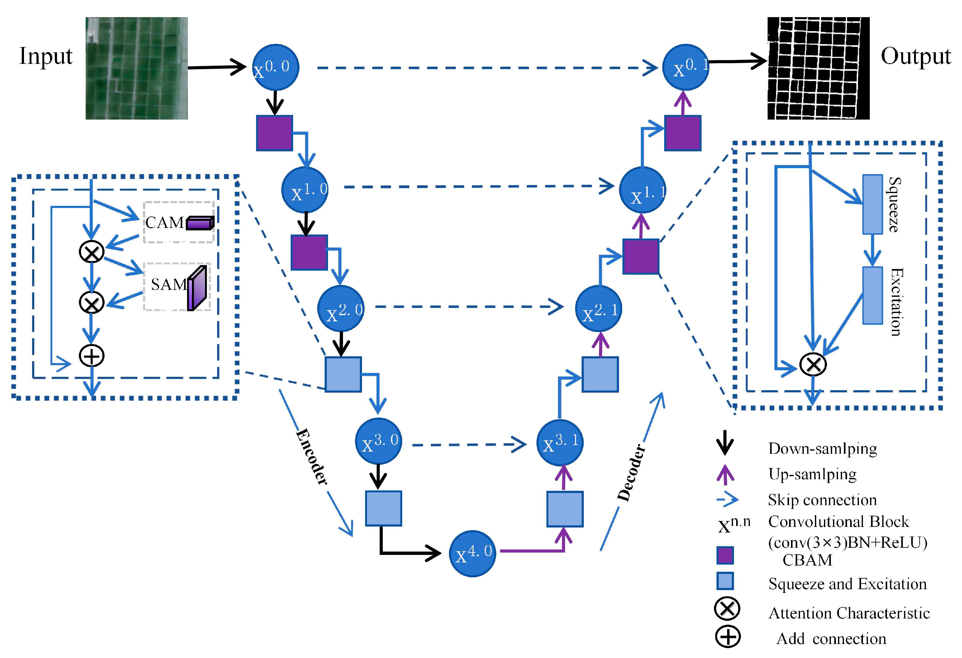 Remotesensing 17 01871 g007 Remotesensing 17 01871 g007