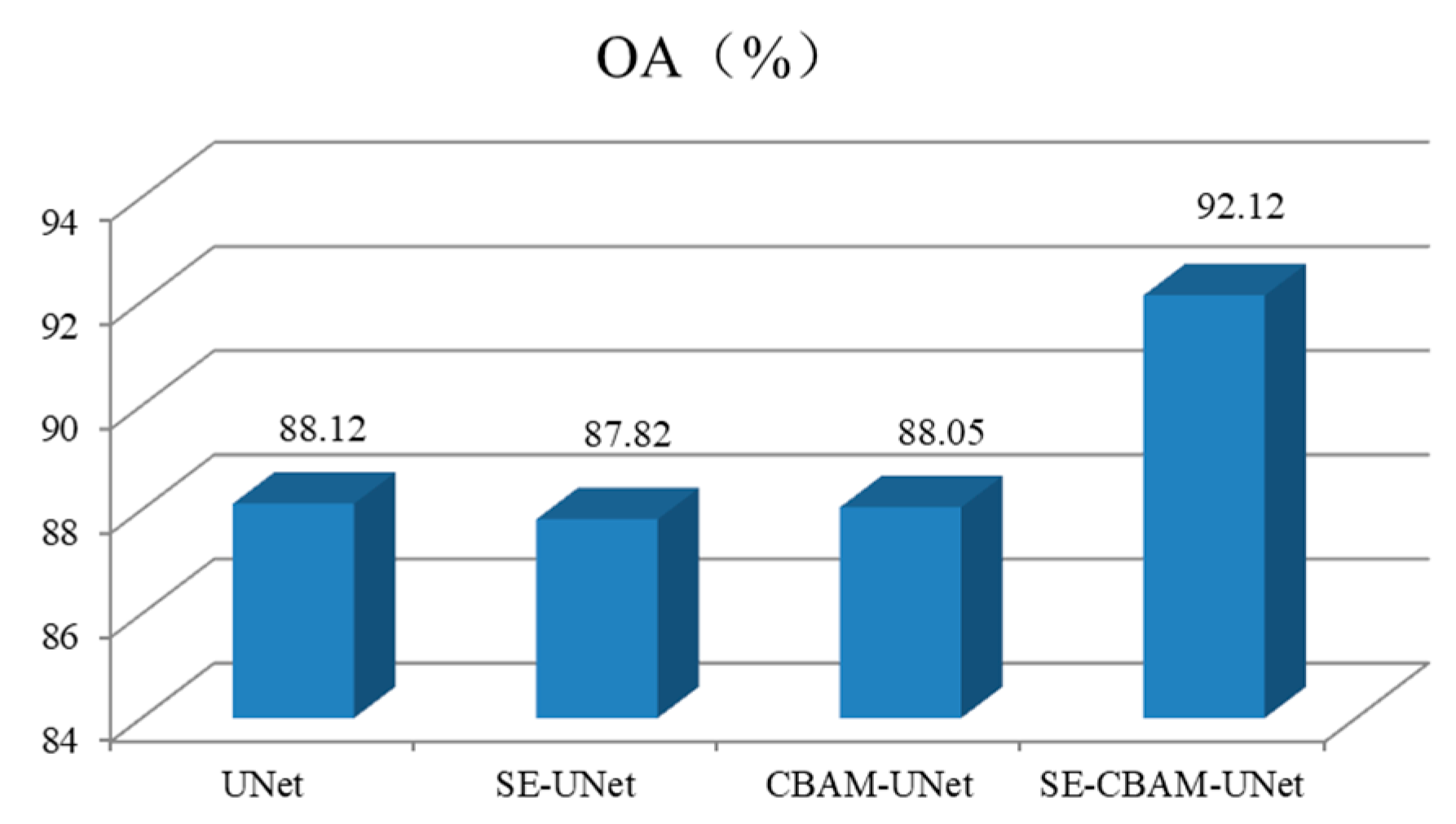 Remotesensing 17 01871 g013 Remotesensing 17 01871 g013