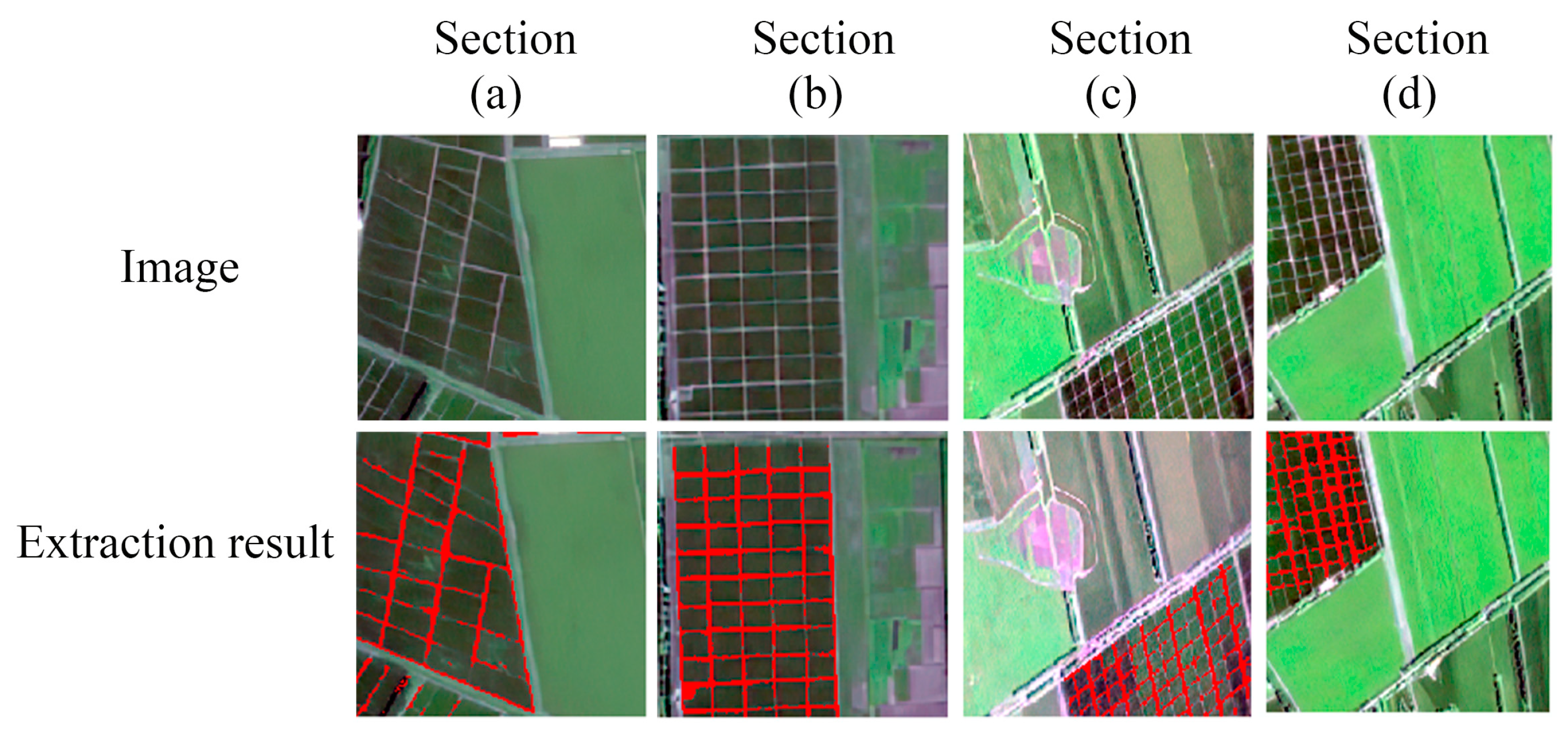 Remotesensing 17 01871 g014 Remotesensing 17 01871 g014