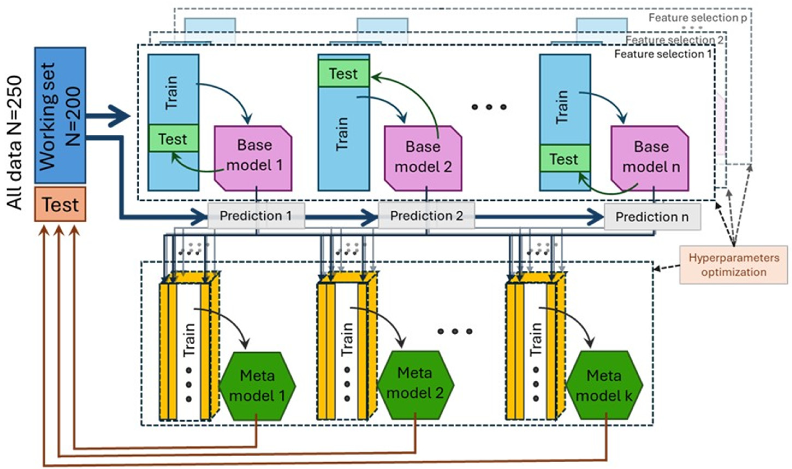 Remotesensing 17 01873 g001 Remotesensing 17 01873 g001