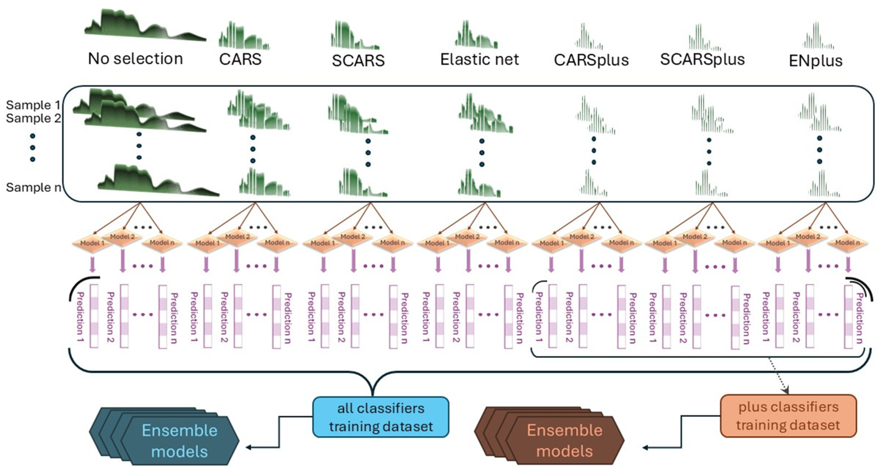 Remotesensing 17 01873 g002 Remotesensing 17 01873 g002