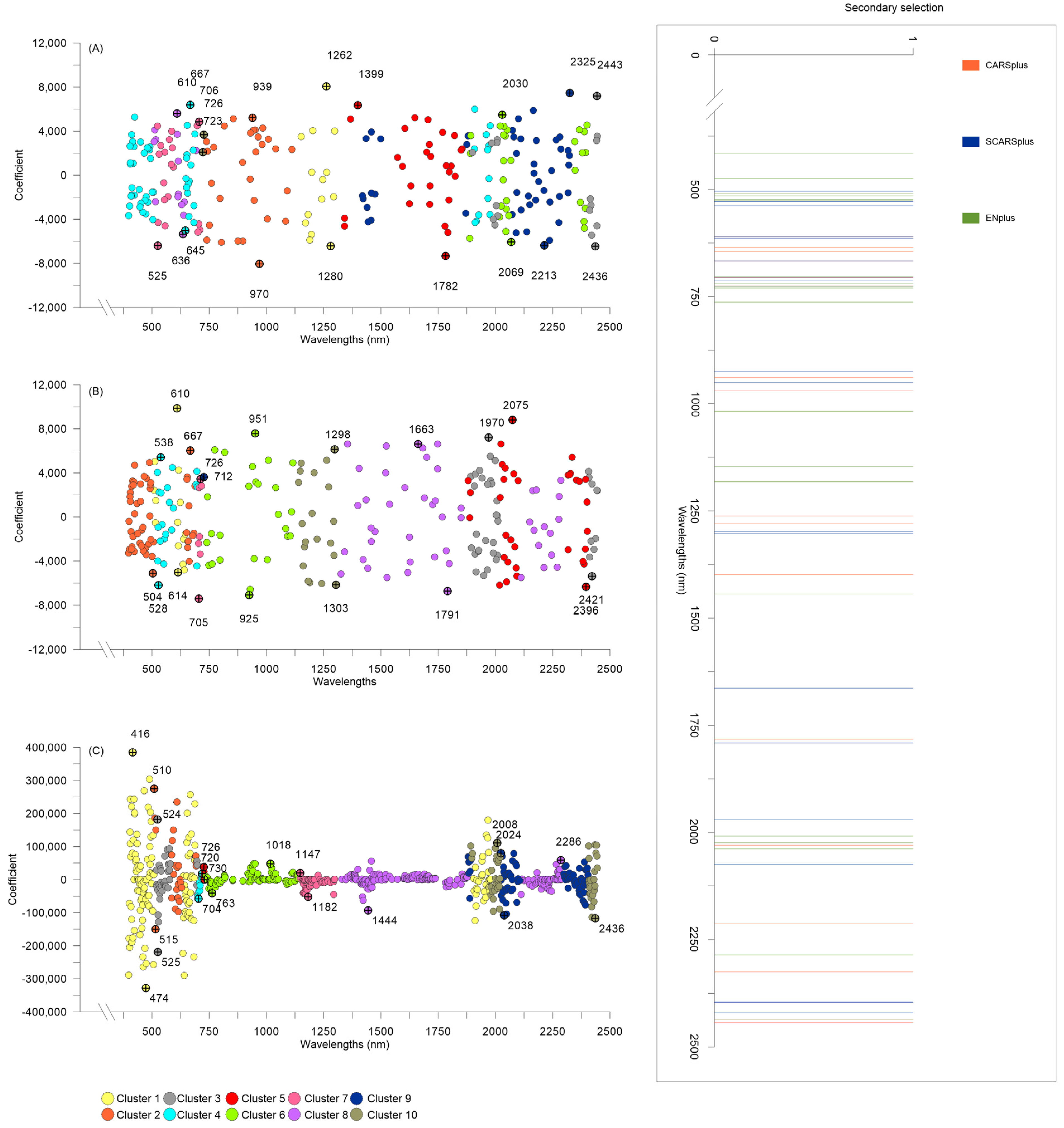 Remotesensing 17 01873 g004 Remotesensing 17 01873 g004