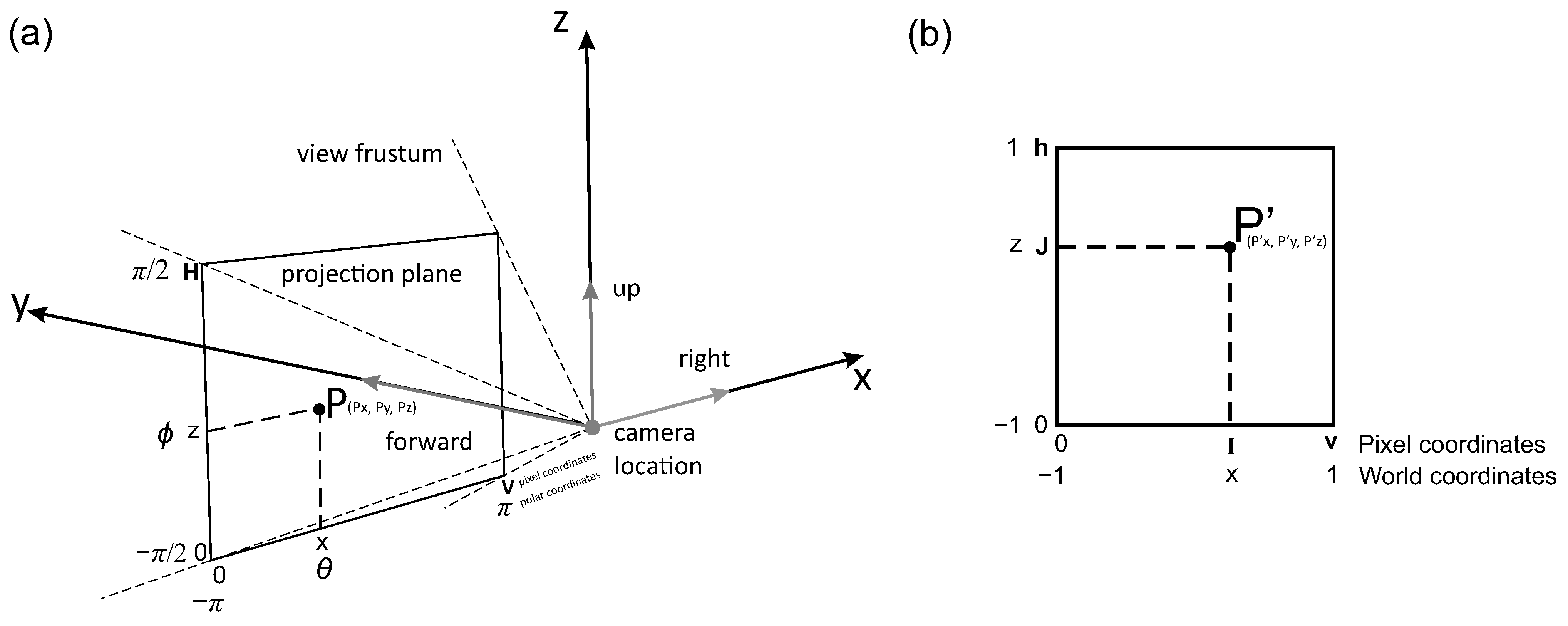 Remotesensing 17 01888 g004 Remotesensing 17 01888 g004