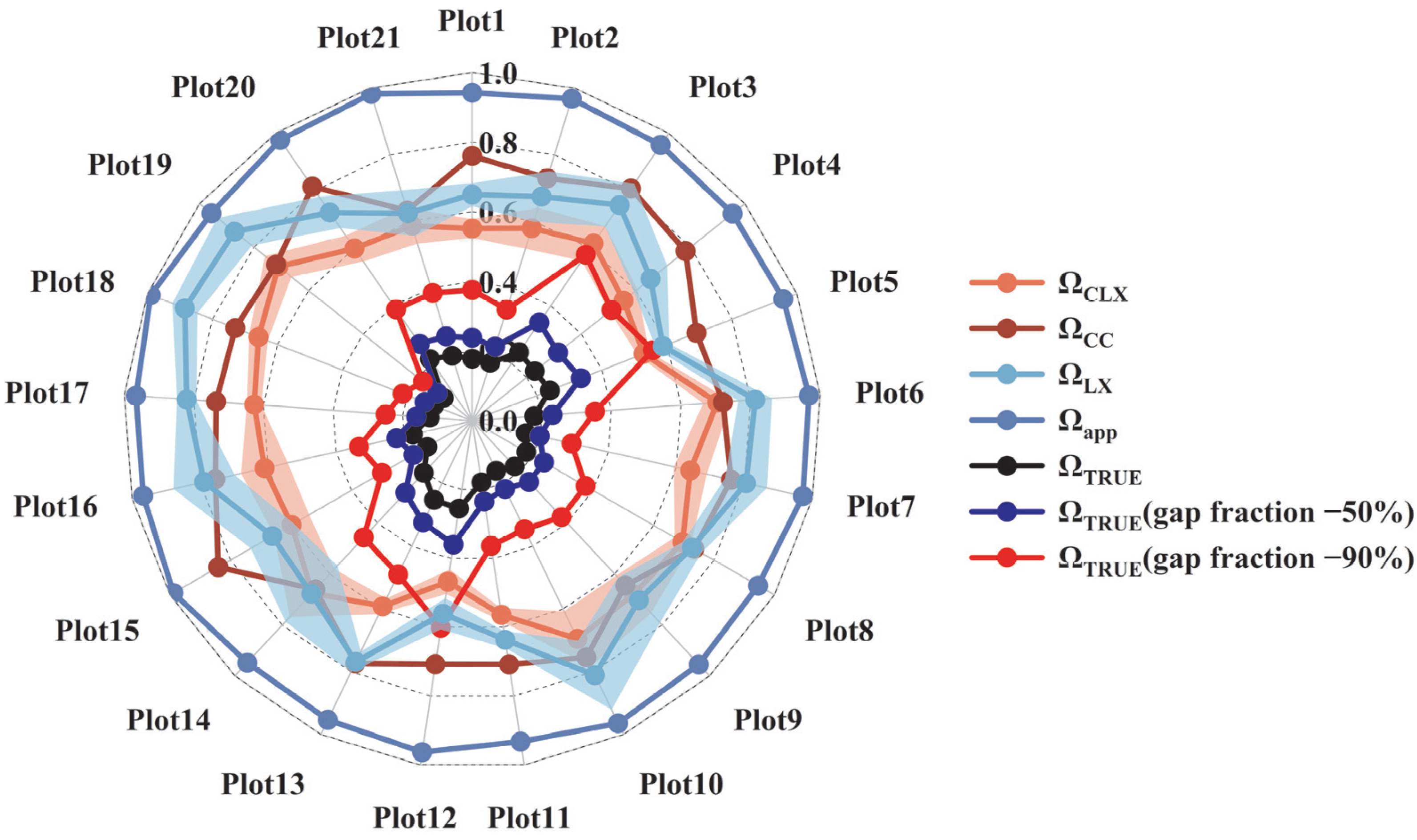Remotesensing 17 01891 g004