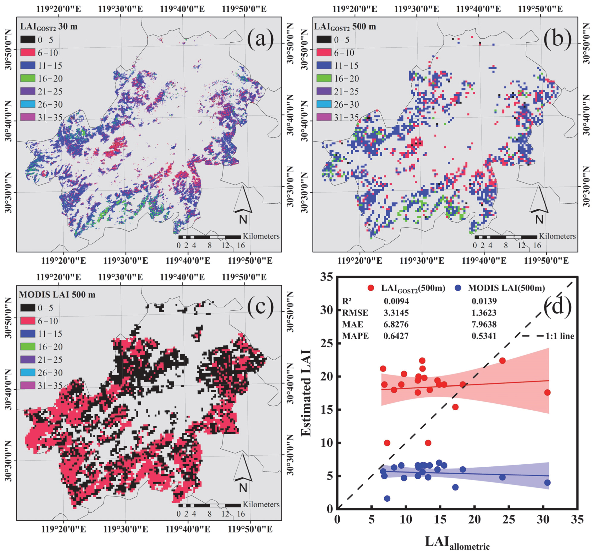 Remotesensing 17 01891 g009