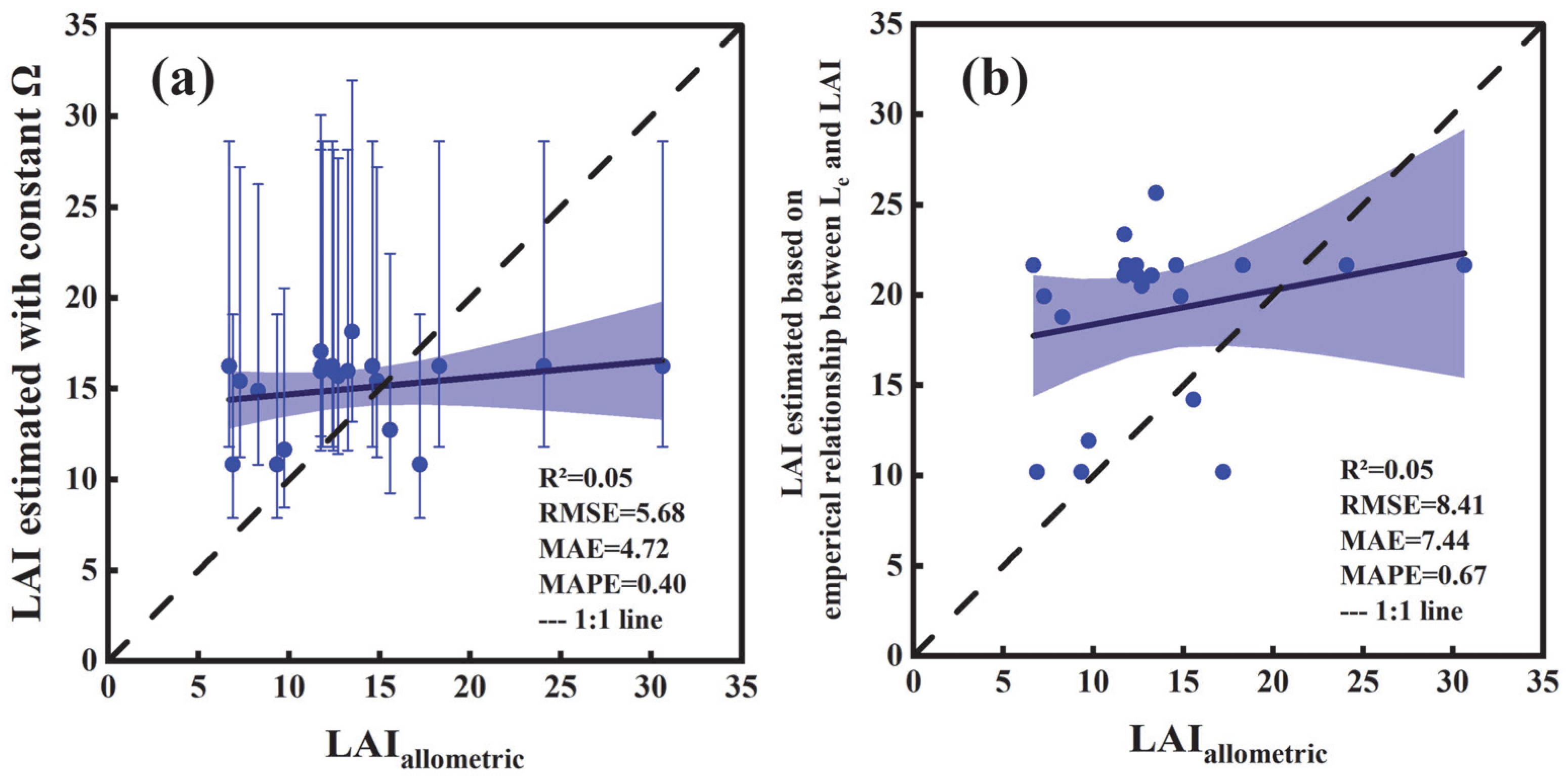 Remotesensing 17 01891 g011