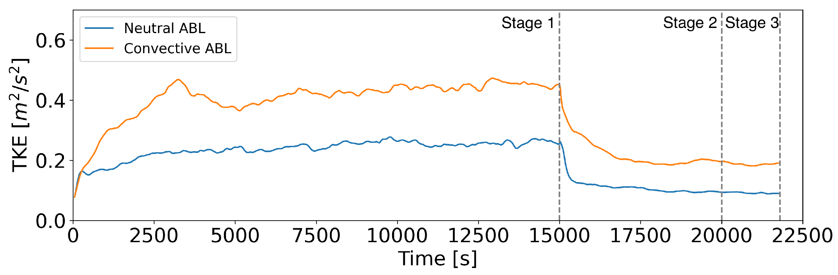 Remotesensing 17 01892 g003