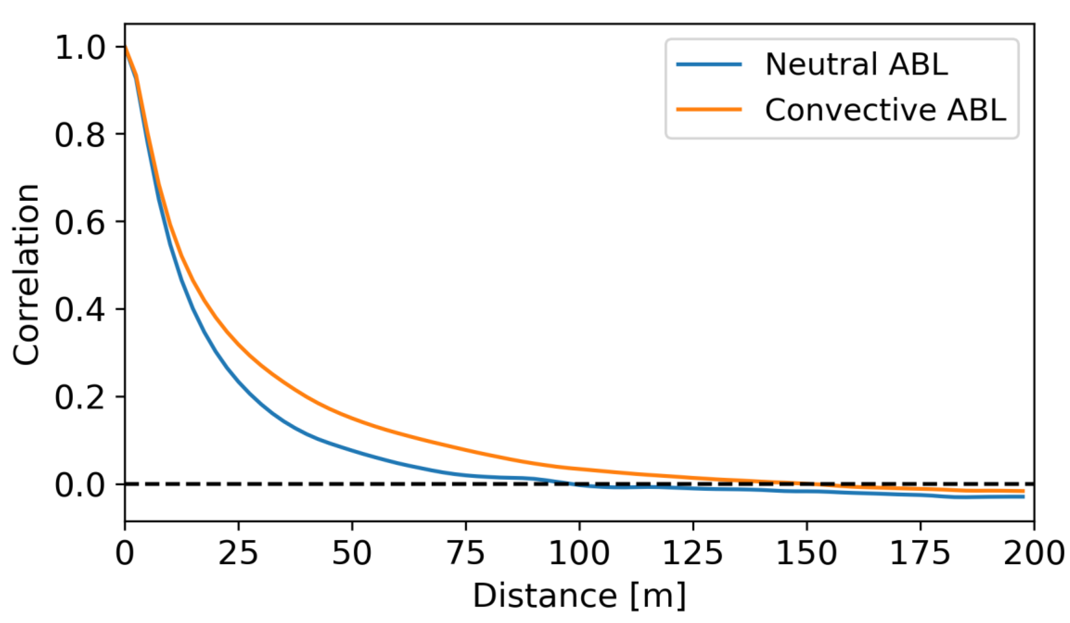Remotesensing 17 01892 g006