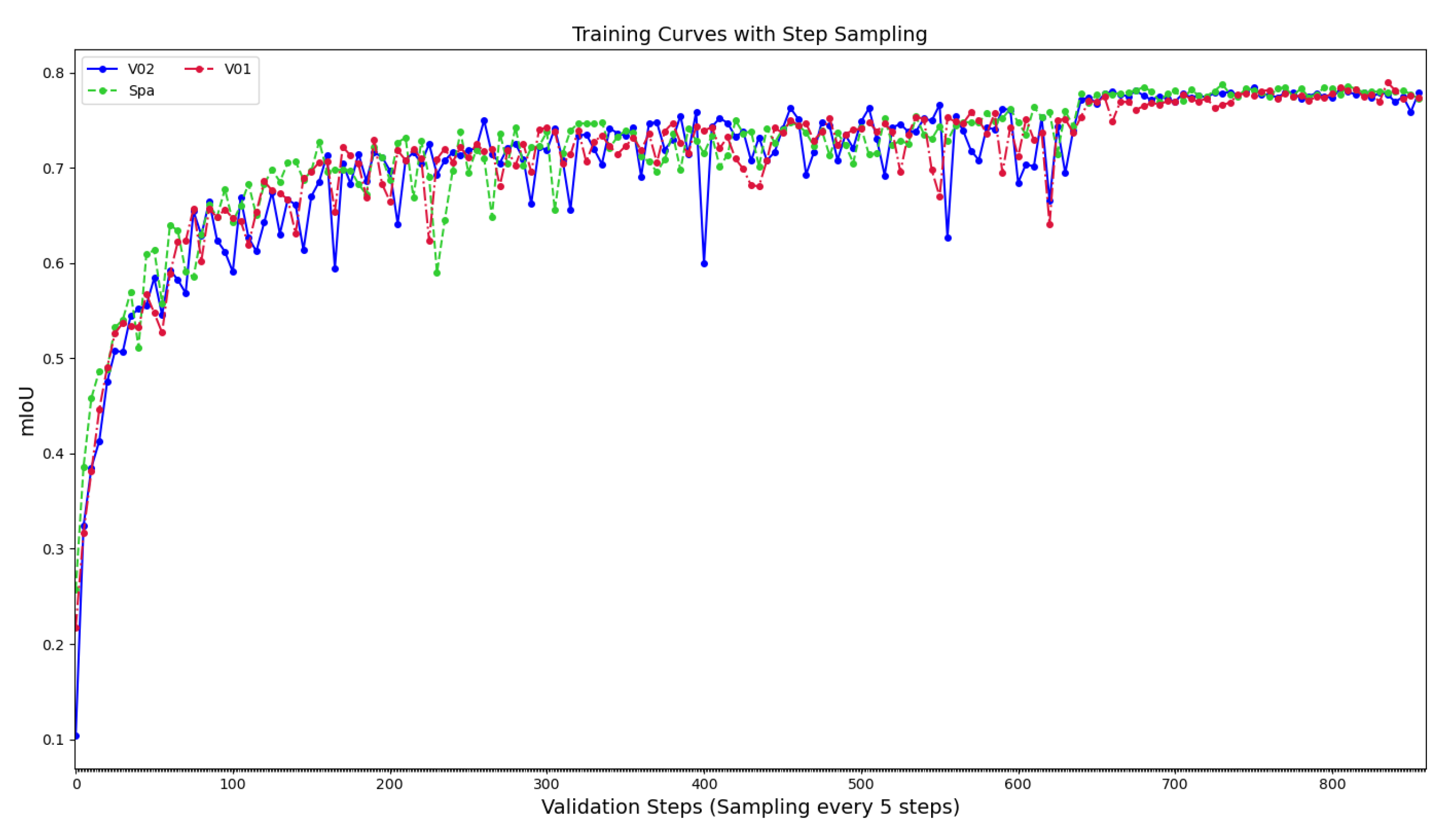 Remotesensing 17 01898 g008 Remotesensing 17 01898 g008