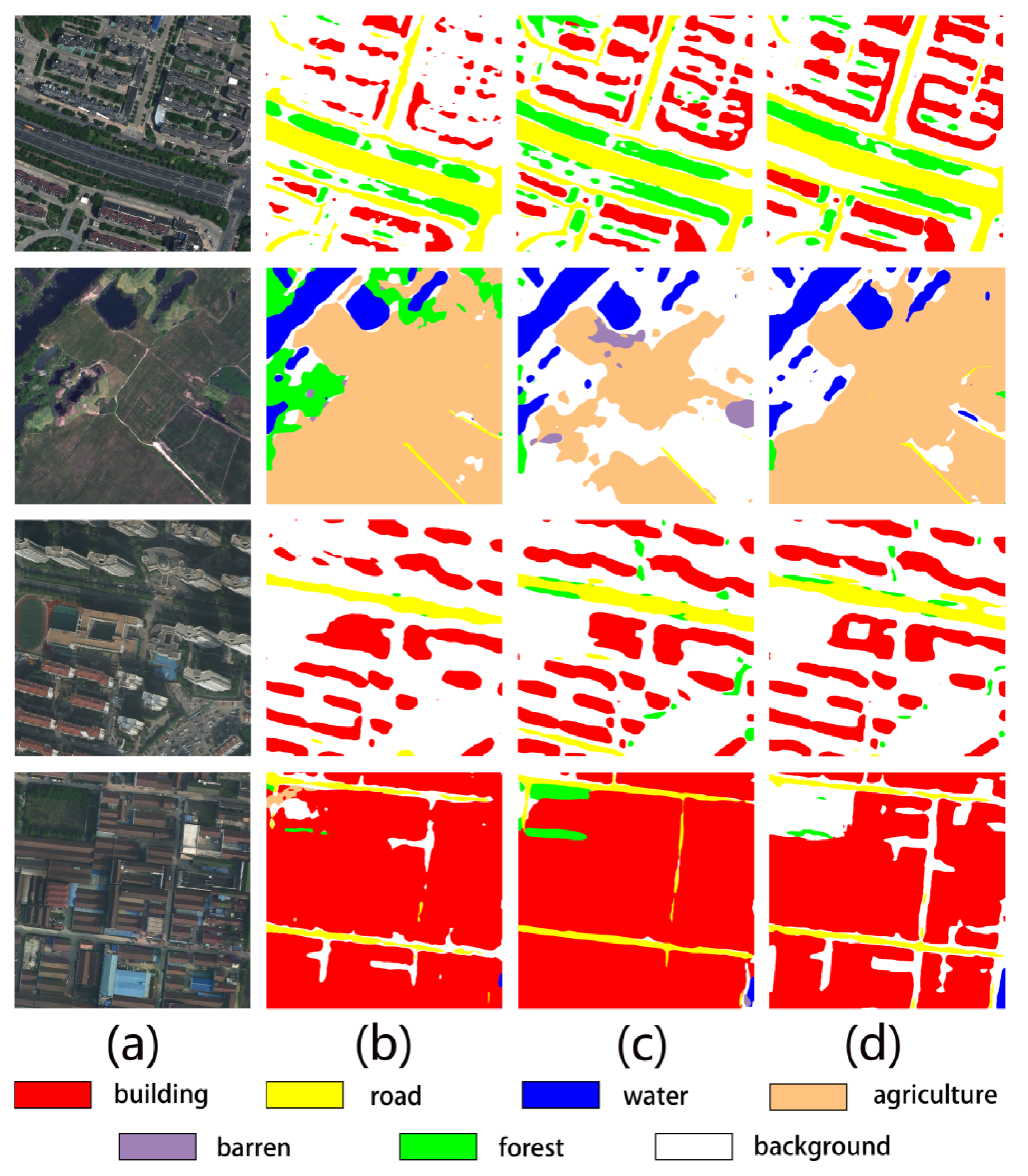 Remotesensing 17 01898 g010 Remotesensing 17 01898 g010
