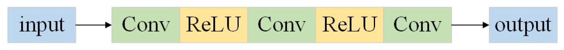 Remotesensing 17 01901 g006