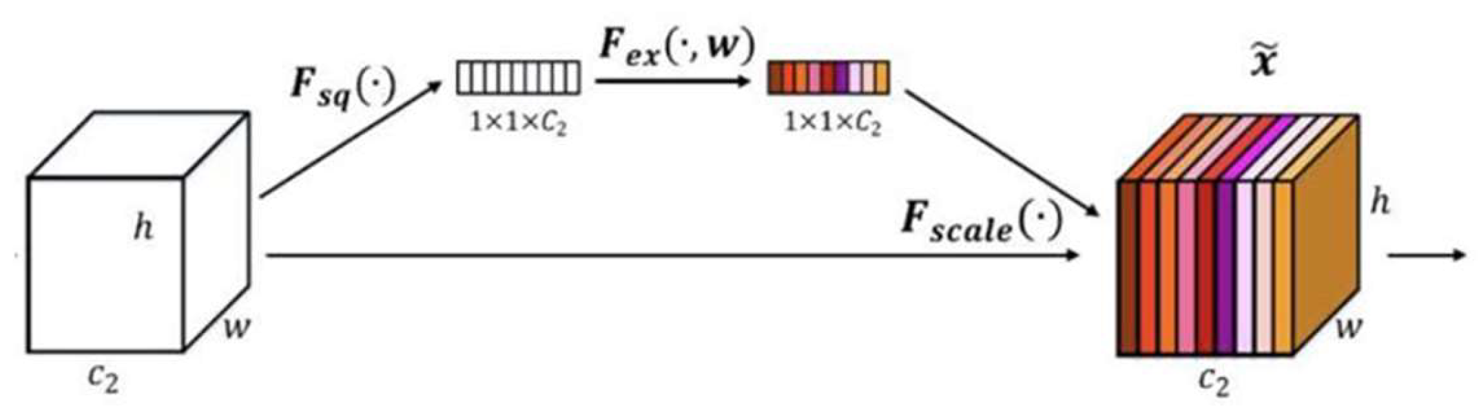 Remotesensing 17 01901 g007