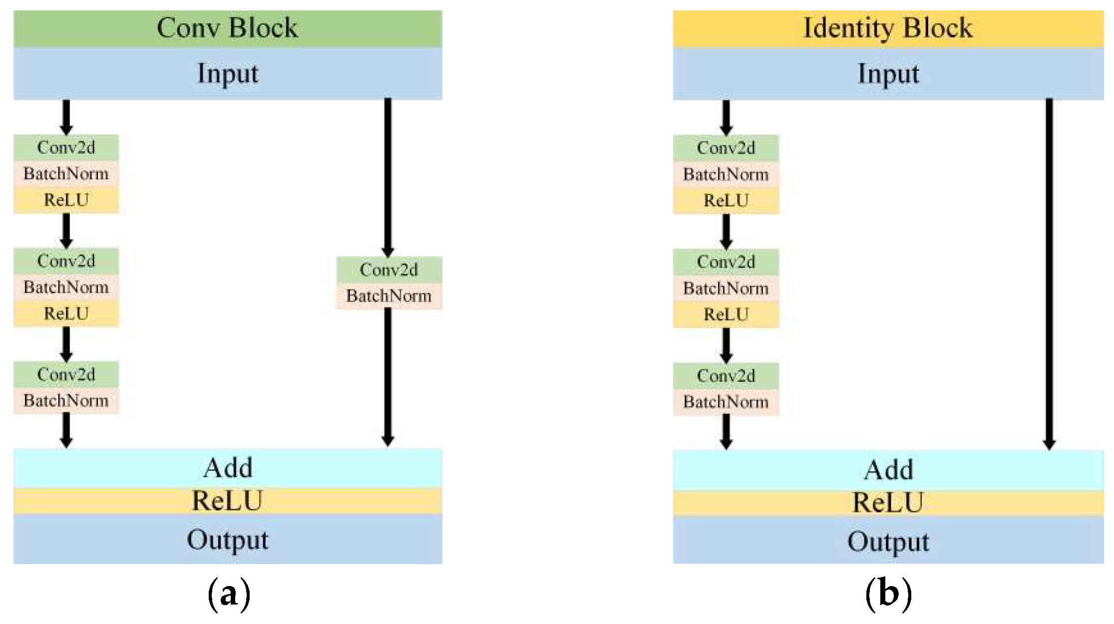 Remotesensing 17 01901 g009