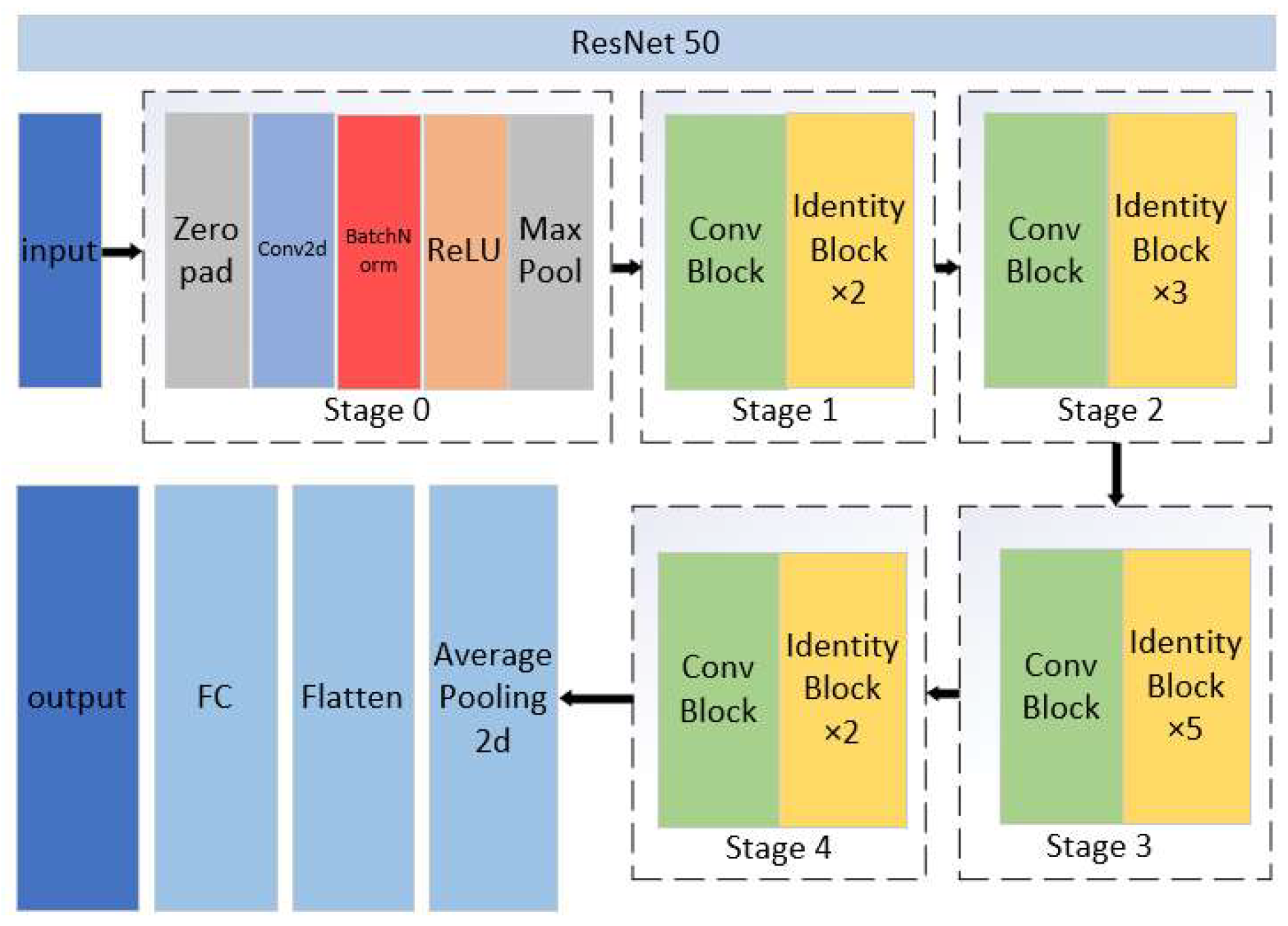 Remotesensing 17 01901 g010