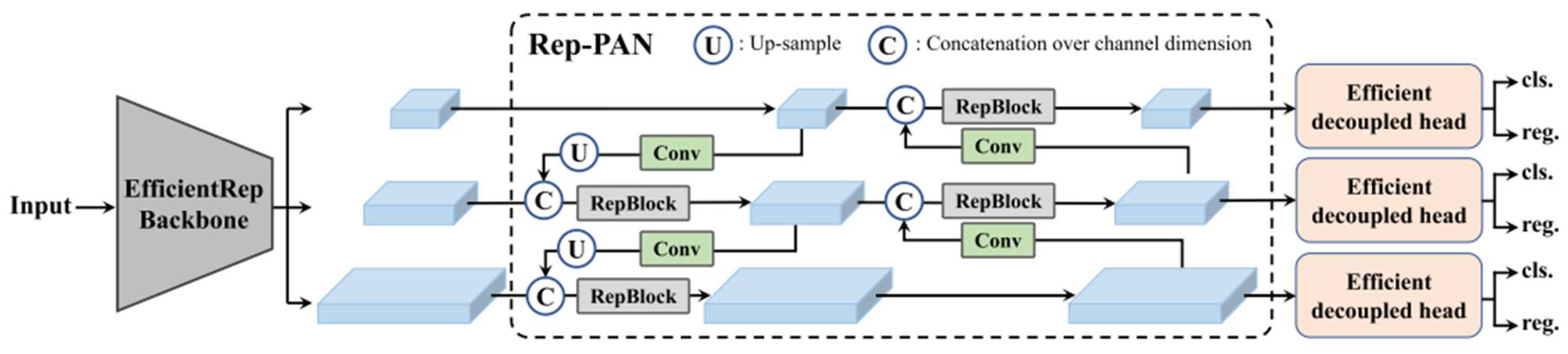 Remotesensing 17 01901 g011