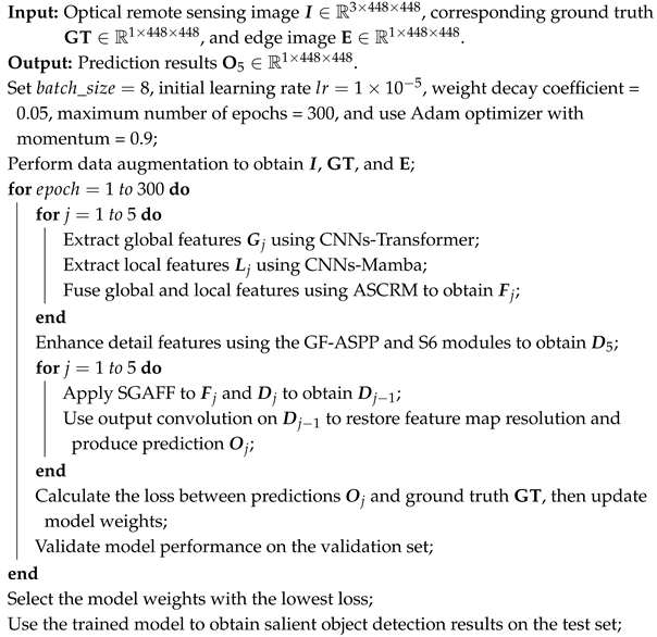 Remotesensing 17 01902 i001