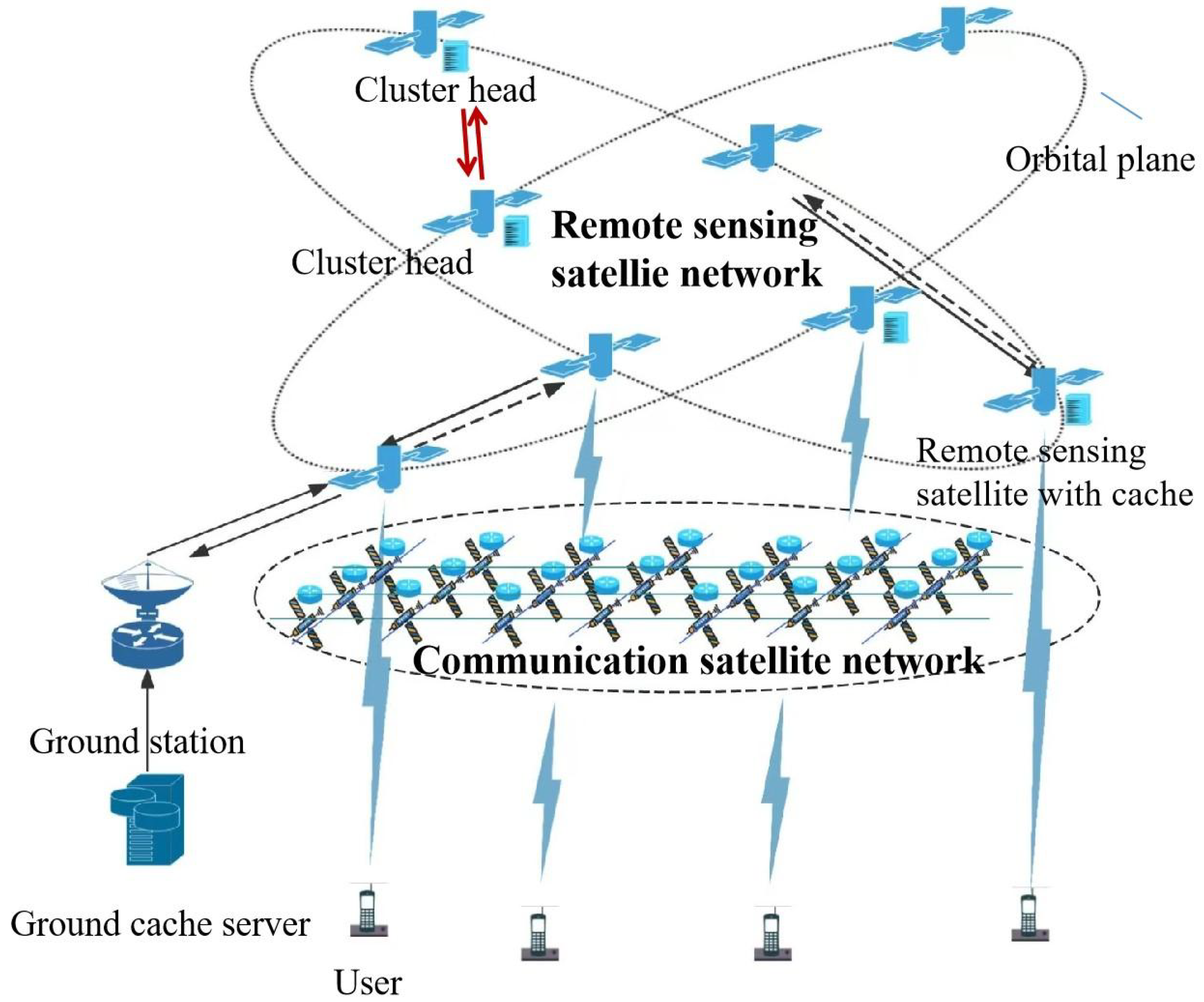Remotesensing 17 01905 g001 Remotesensing 17 01905 g001