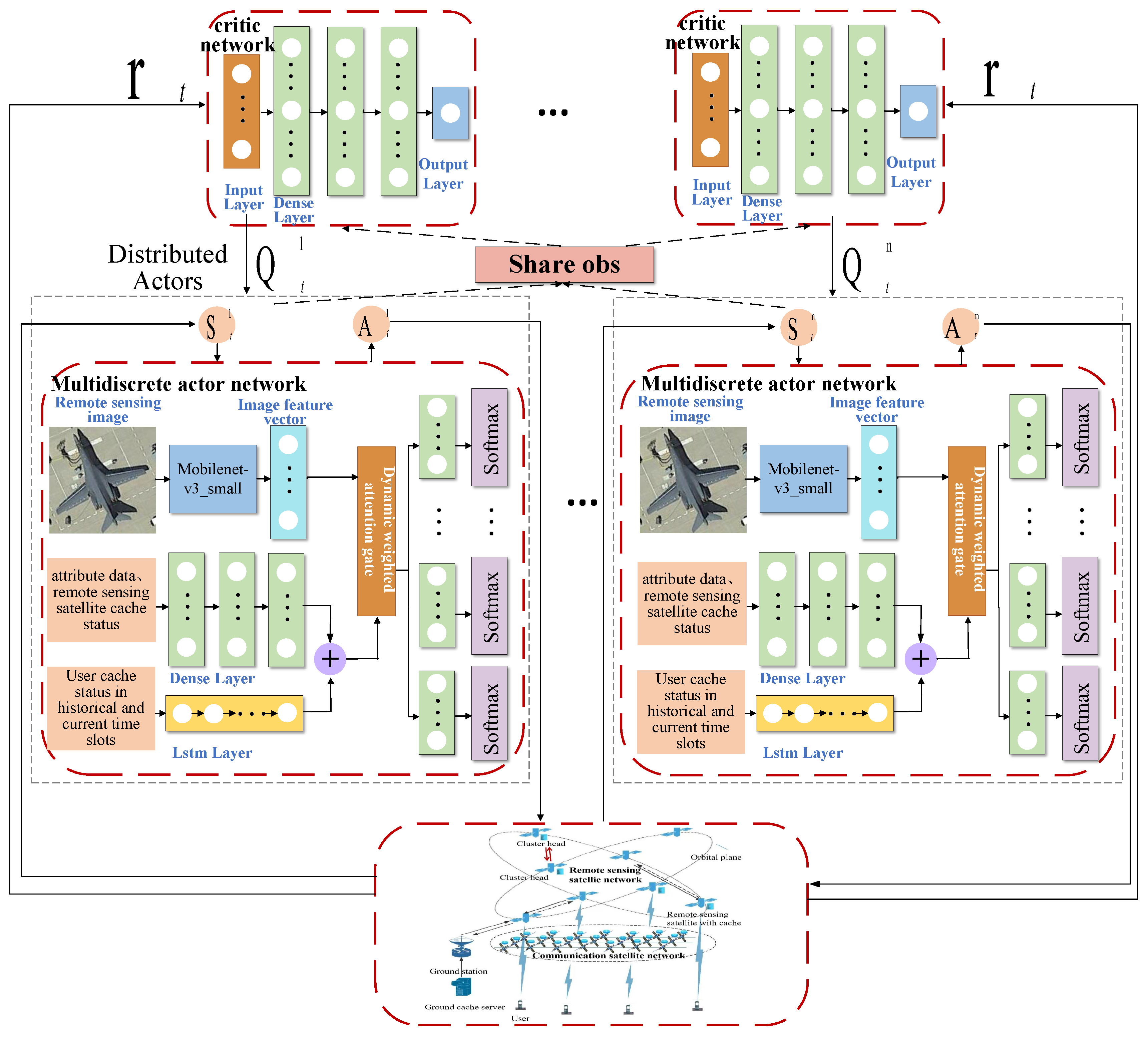 Remotesensing 17 01905 g002 Remotesensing 17 01905 g002