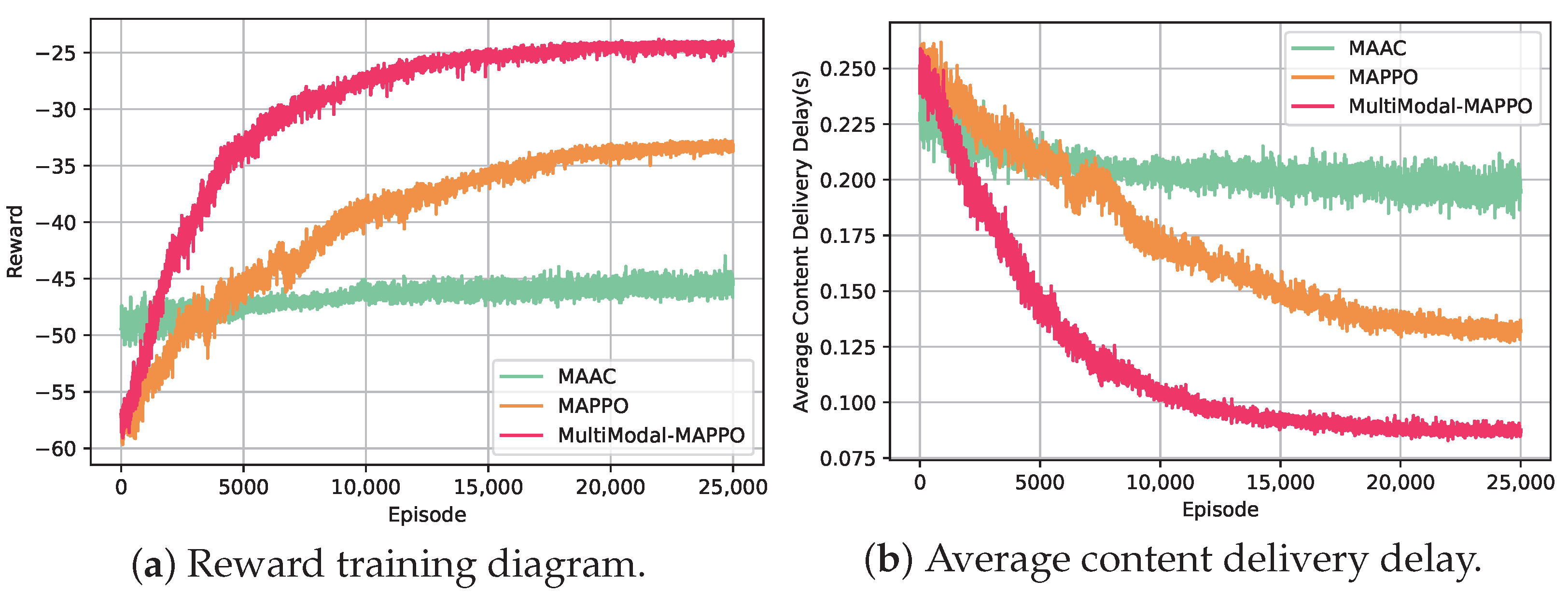Remotesensing 17 01905 g005 Remotesensing 17 01905 g005