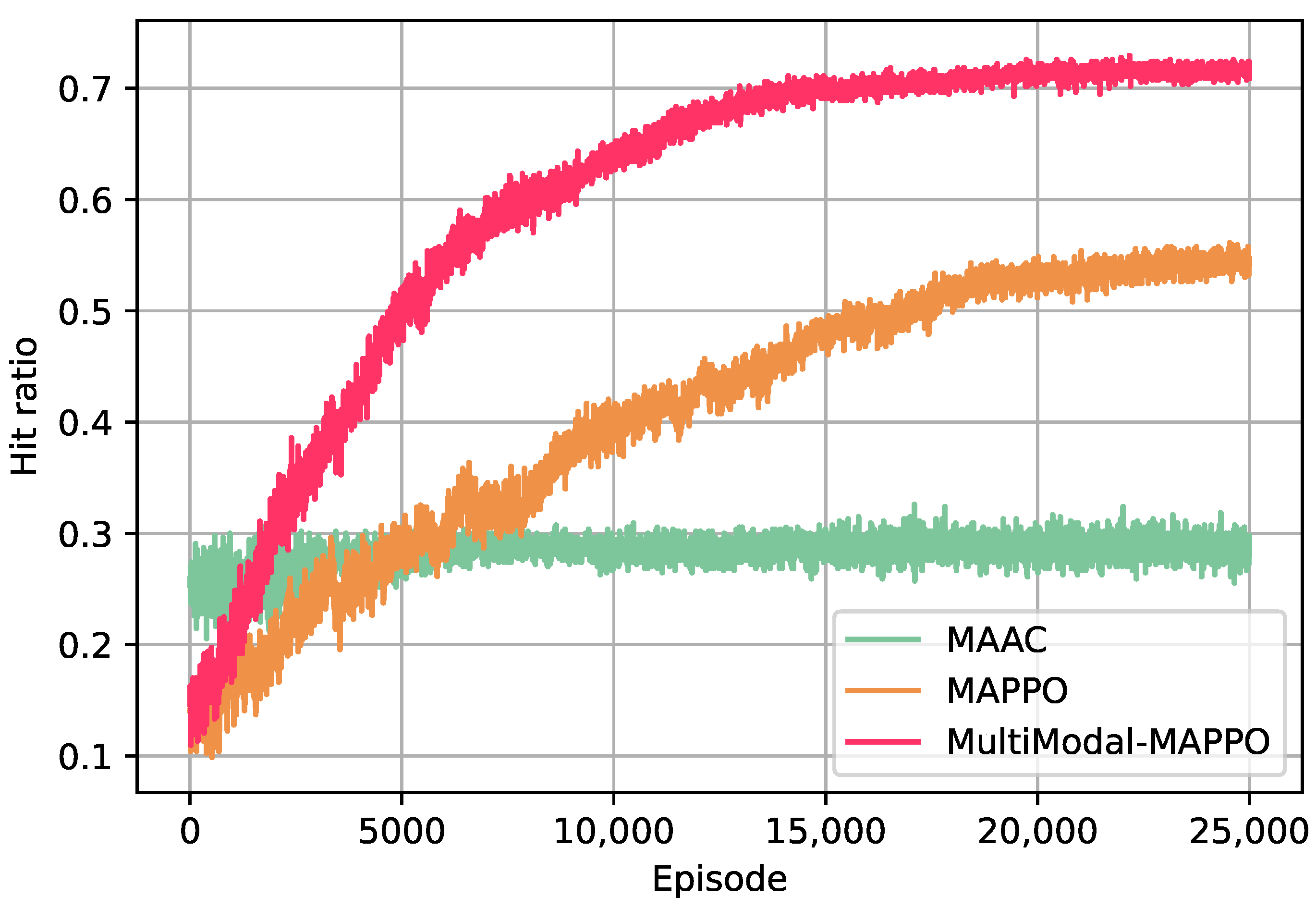 Remotesensing 17 01905 g007 Remotesensing 17 01905 g007