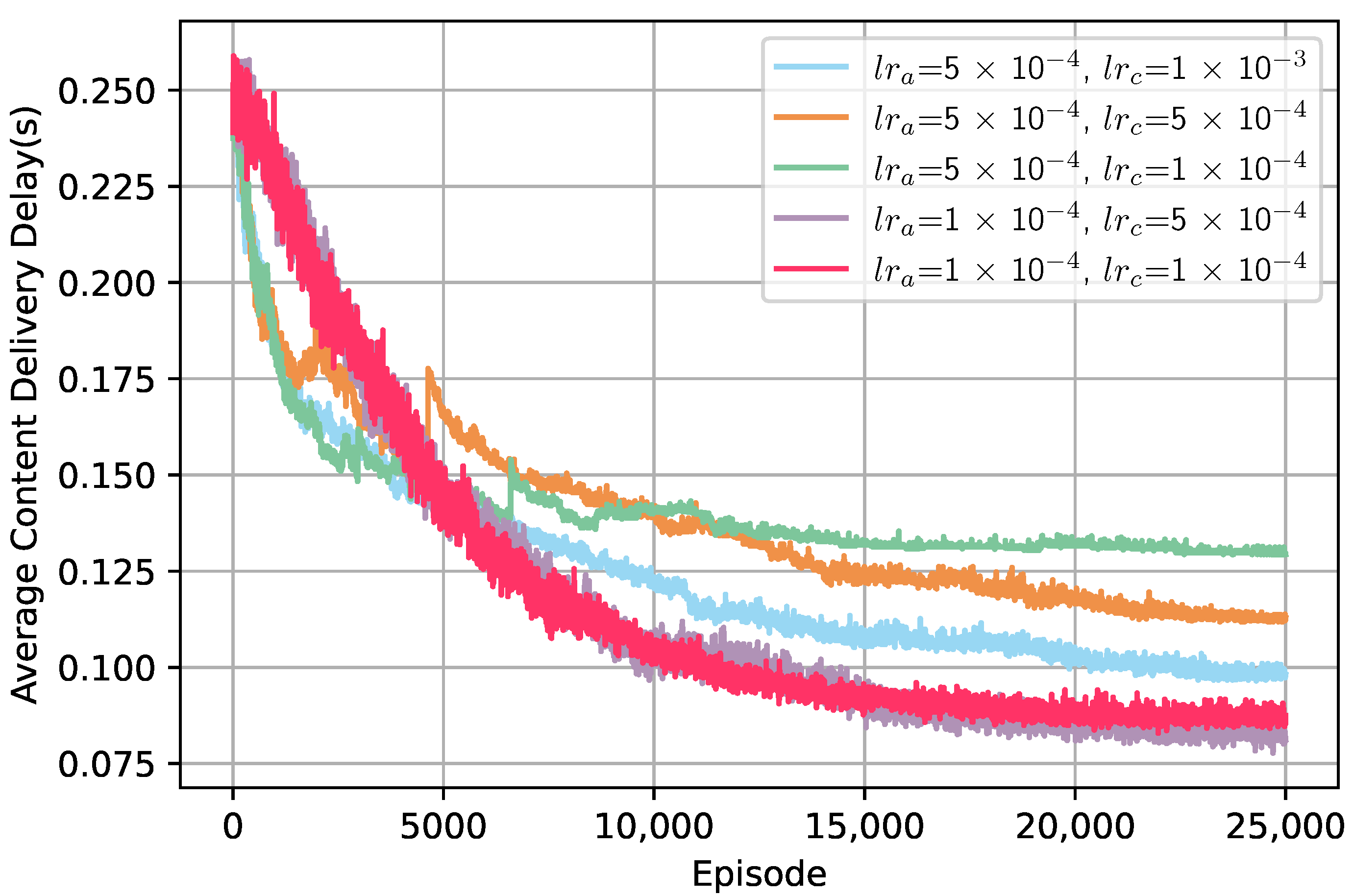 Remotesensing 17 01905 g008 Remotesensing 17 01905 g008