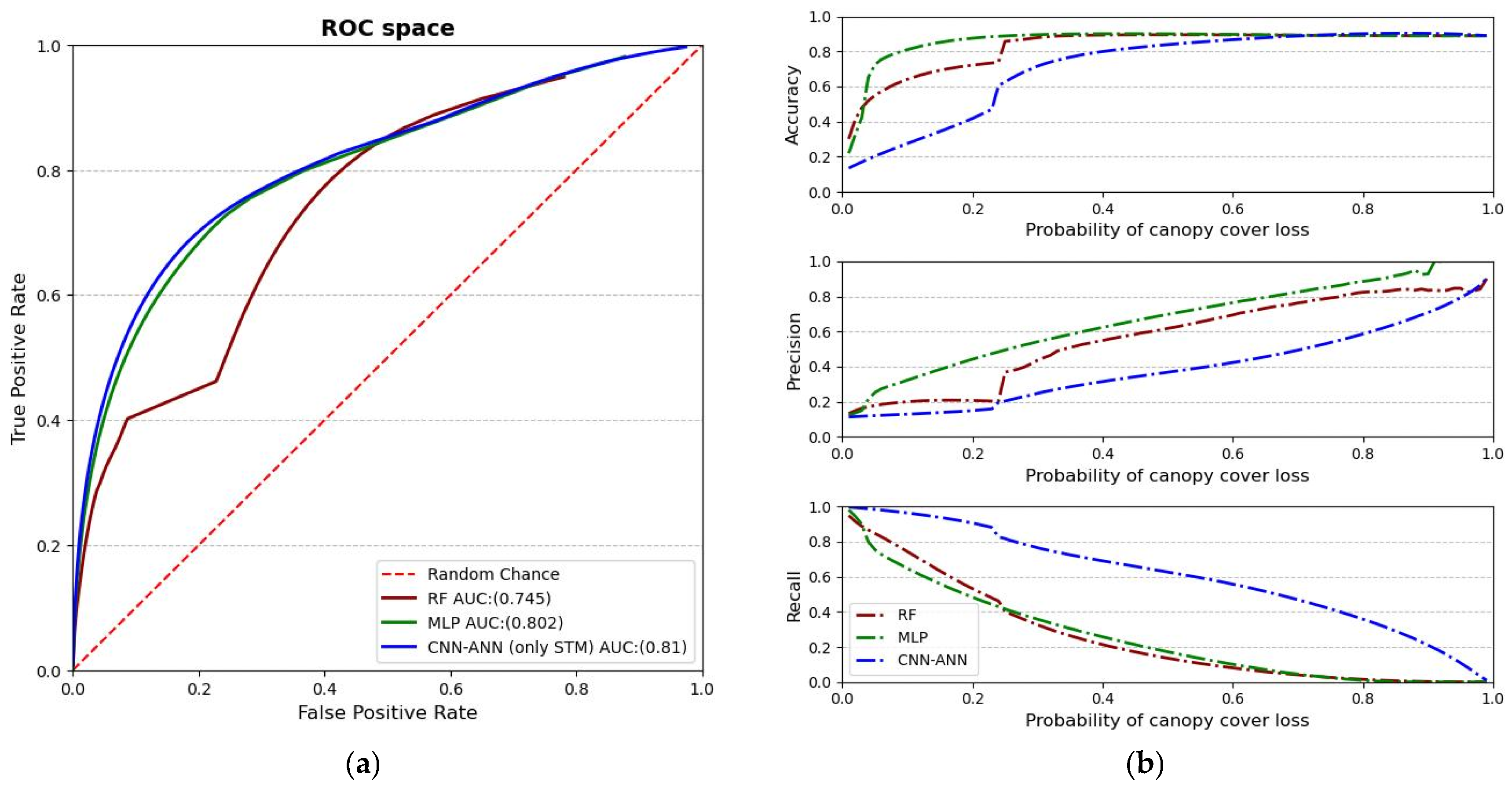 Remotesensing 17 01907 g007 Remotesensing 17 01907 g007