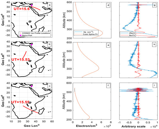 Remotesensing 17 01908 g008